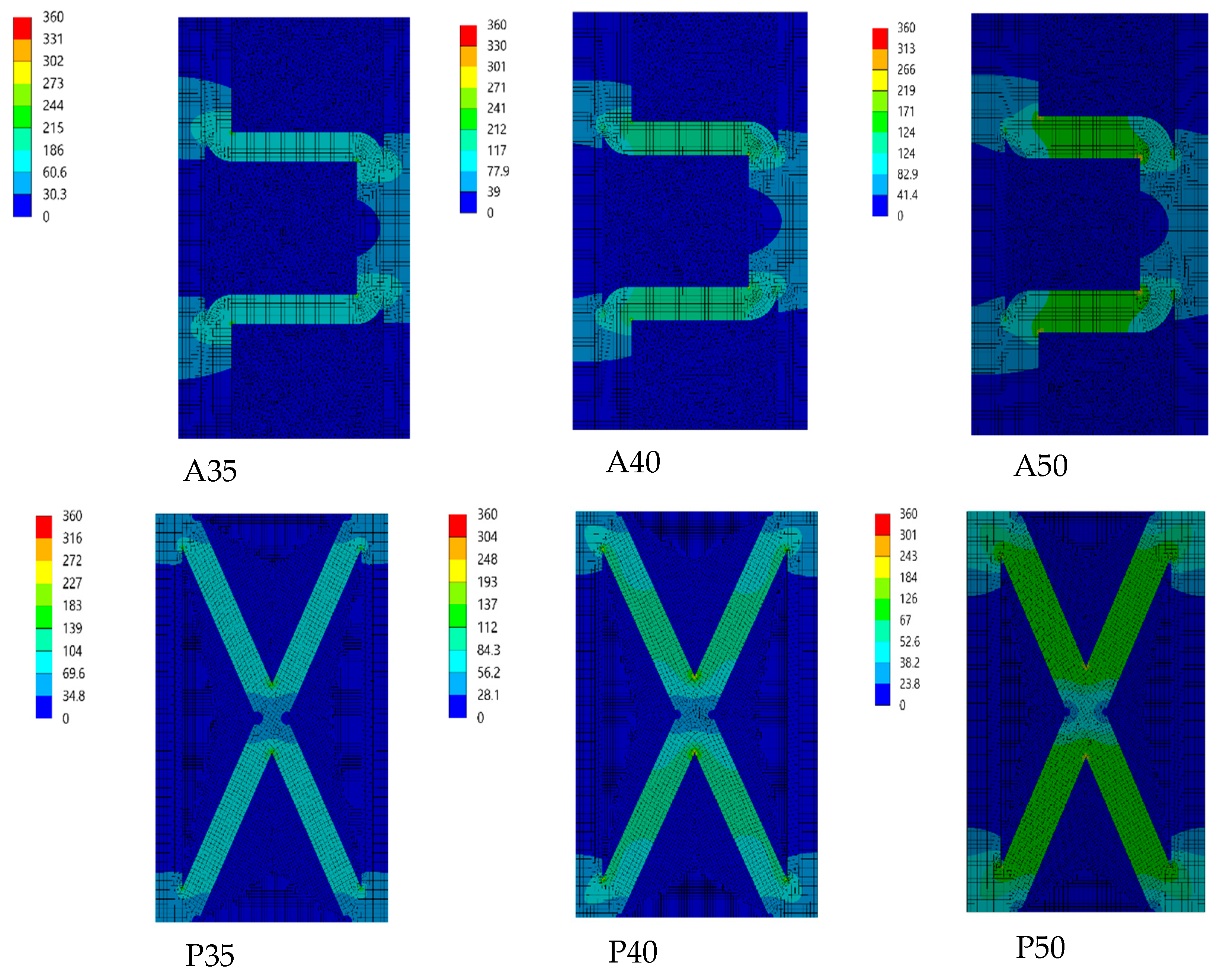 Buildings 14 00926 g009b