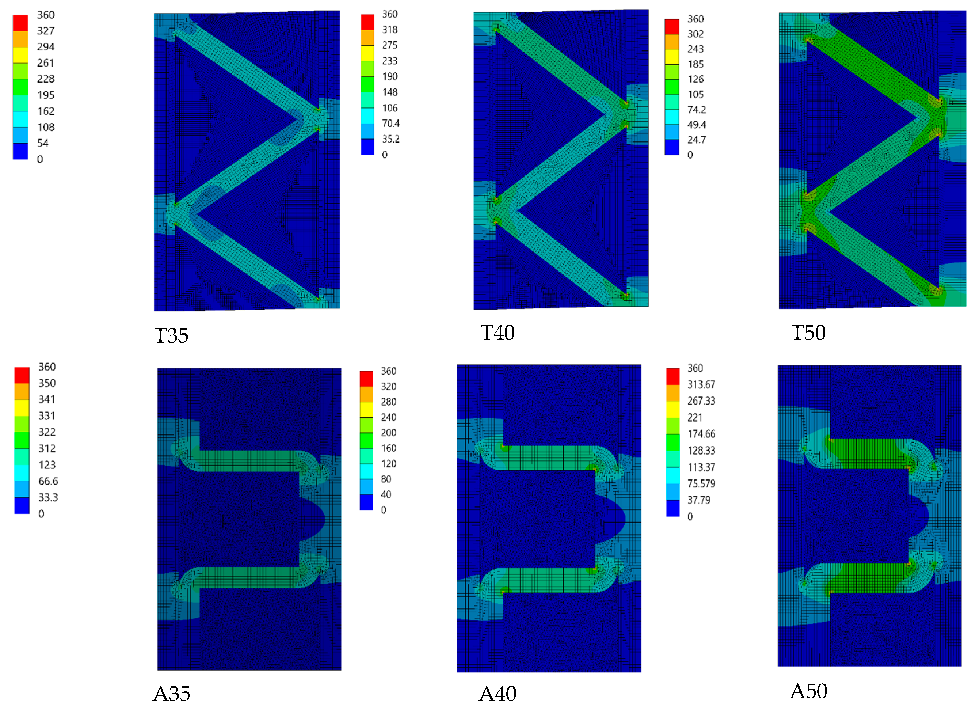 Buildings 14 00926 g010a