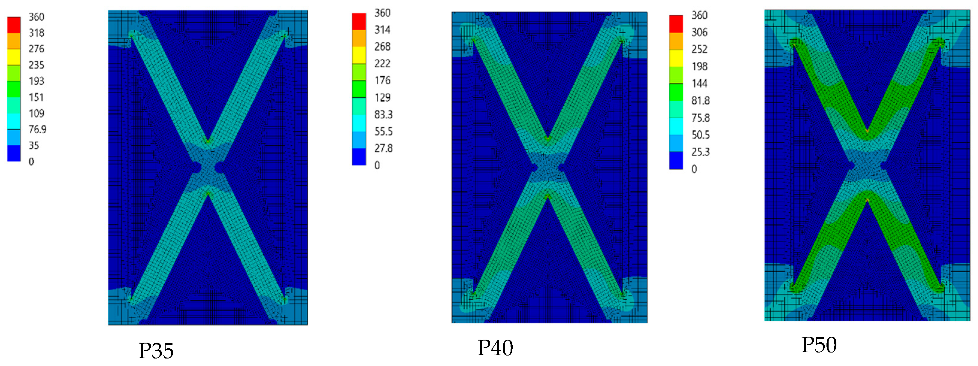Buildings 14 00926 g010b