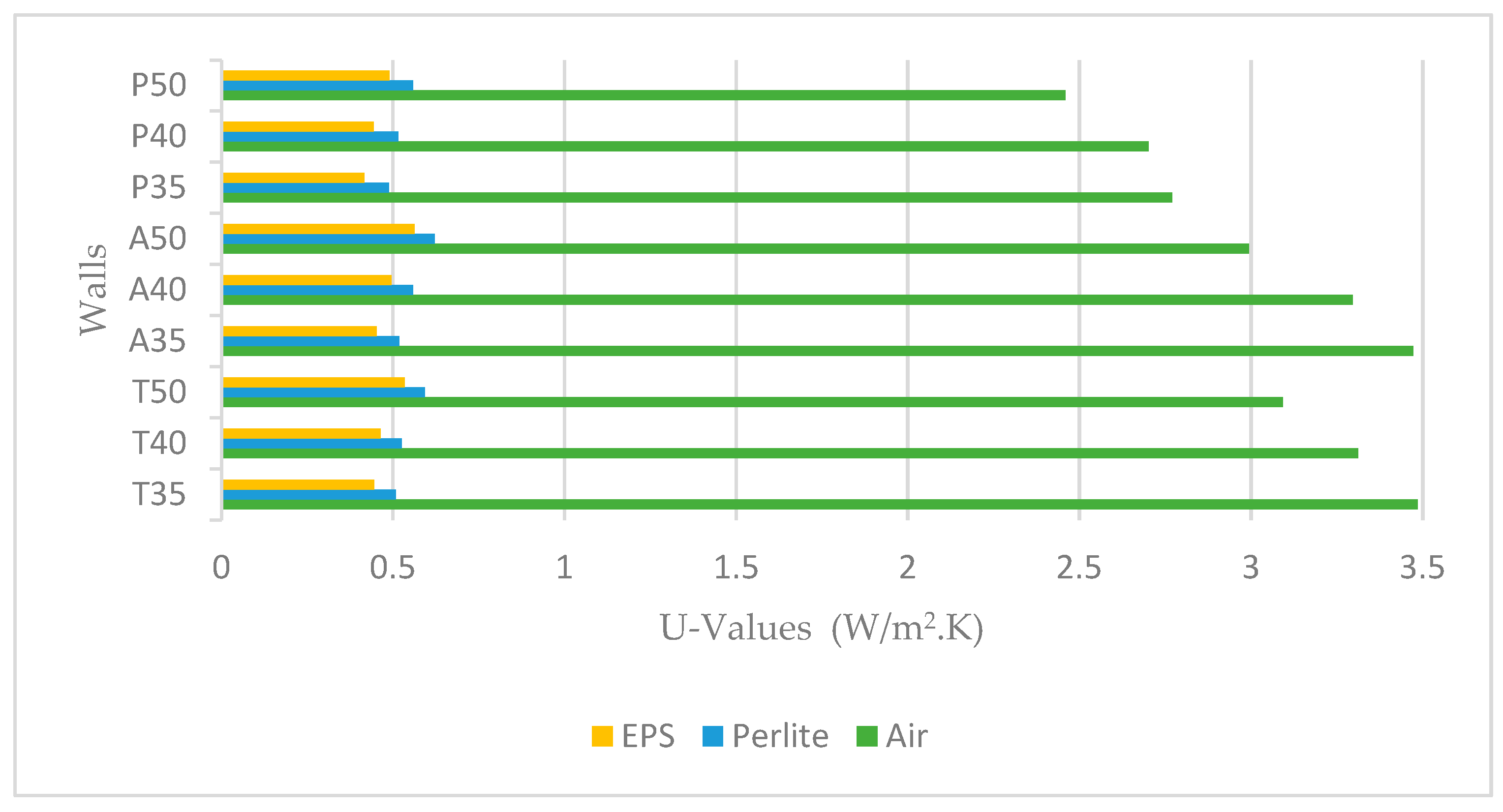 Buildings 14 00926 g011