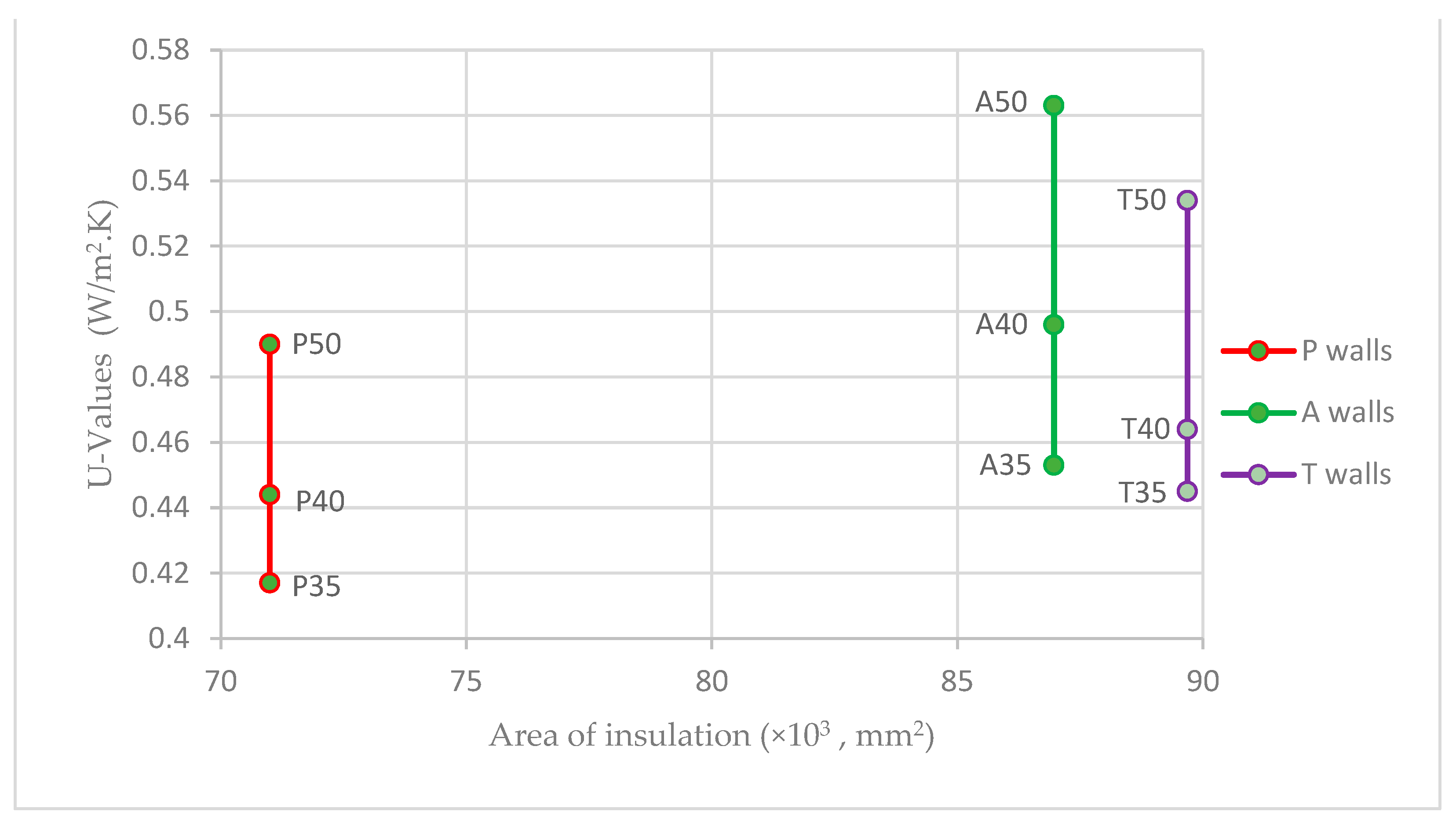 Buildings 14 00926 g012