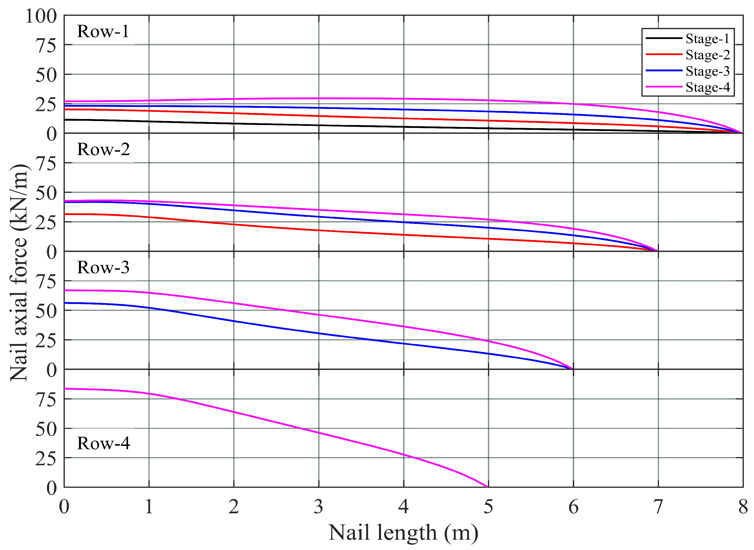 Buildings 14 00927 g002