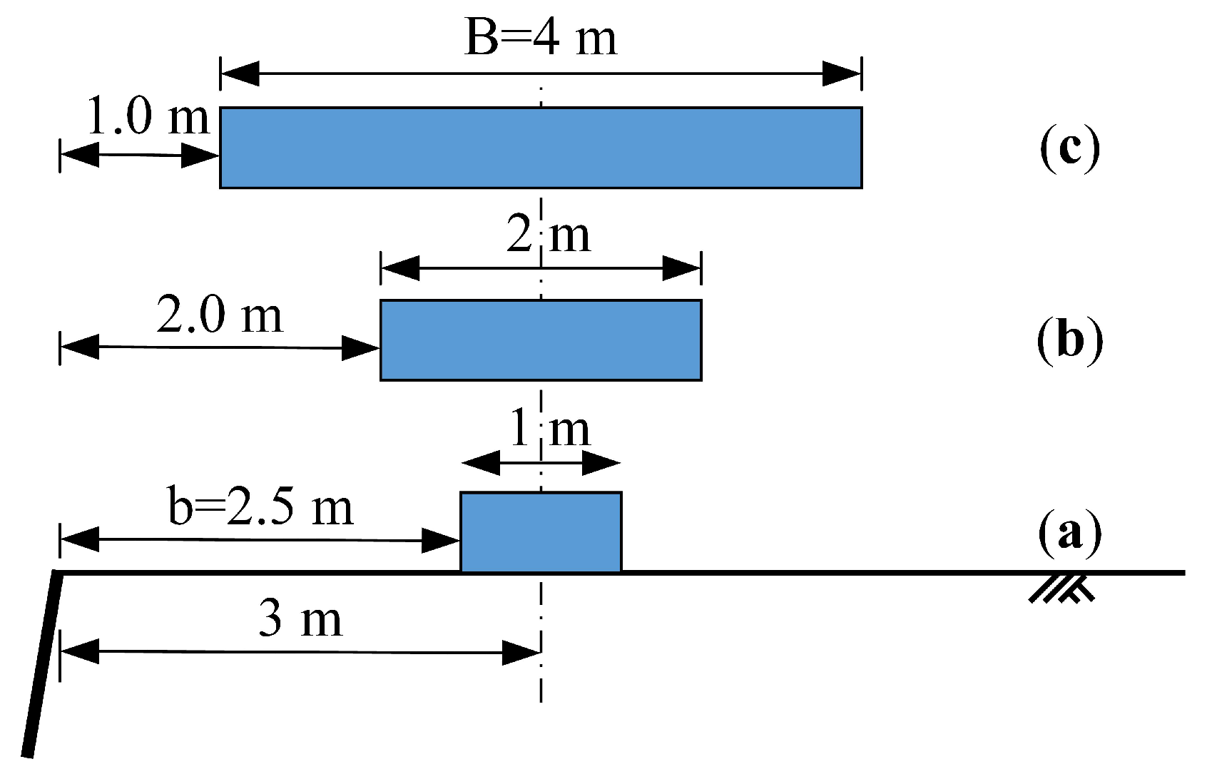 Buildings 14 00927 g008