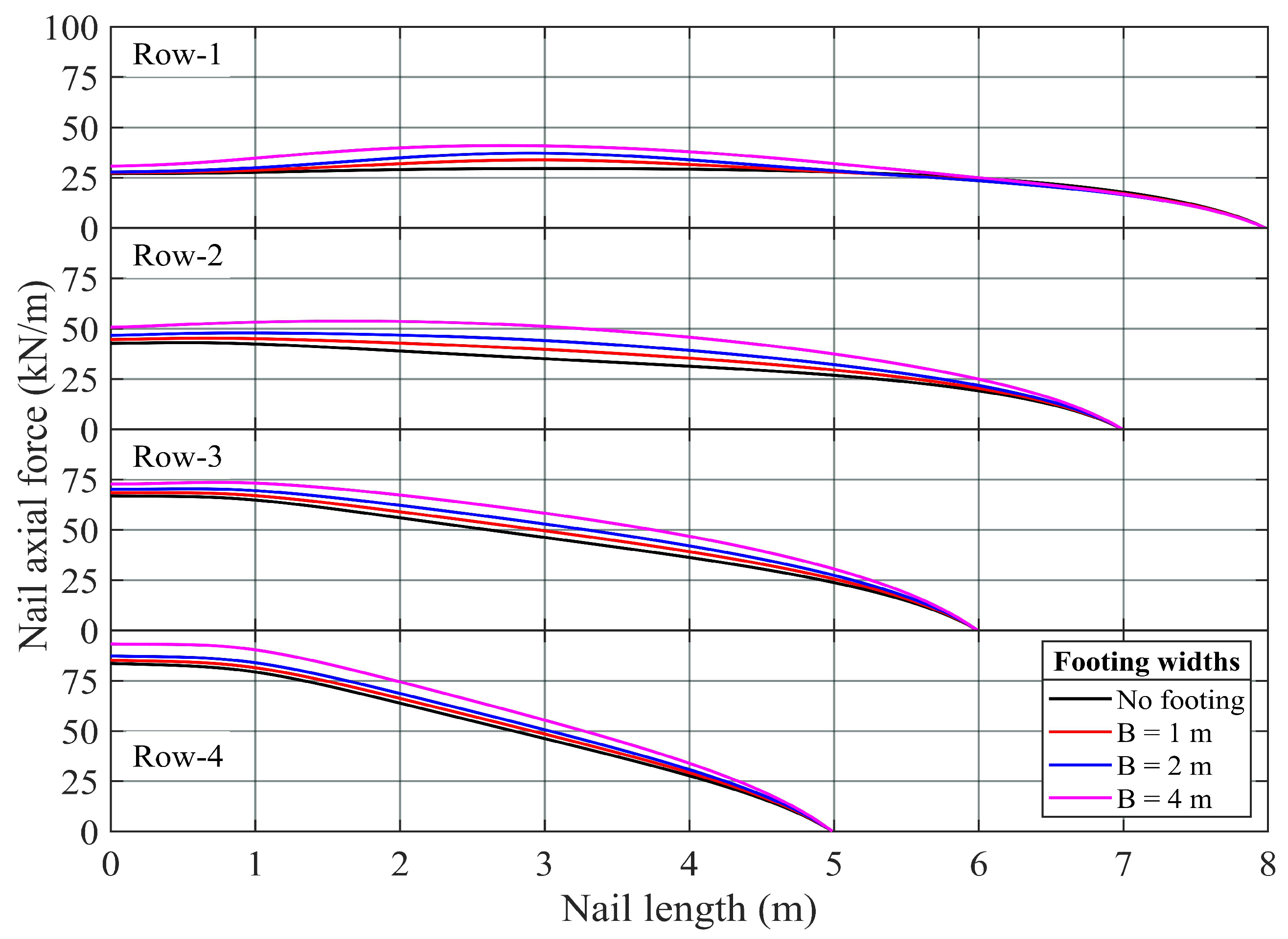 Buildings 14 00927 g009