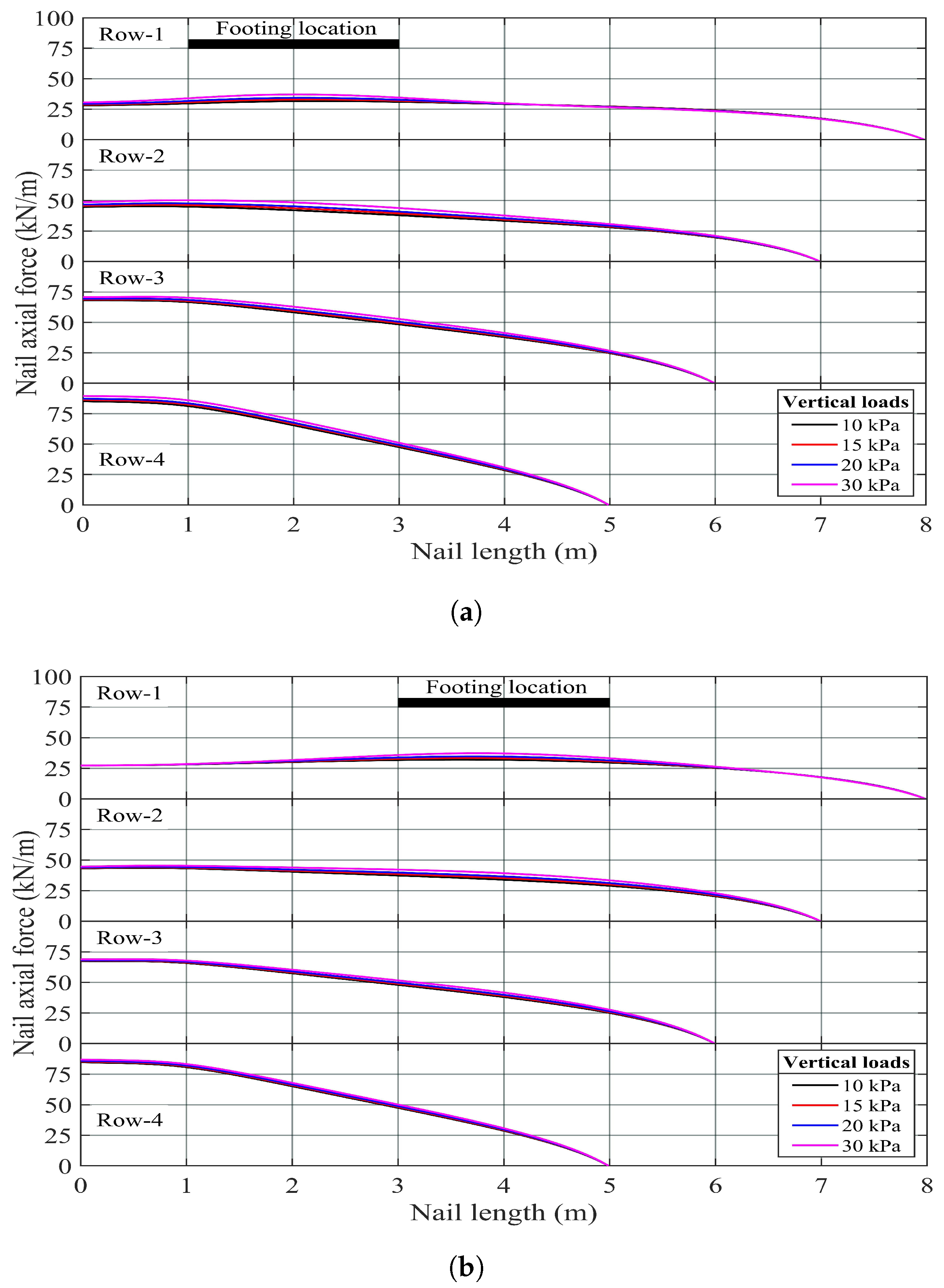 Buildings 14 00927 g011