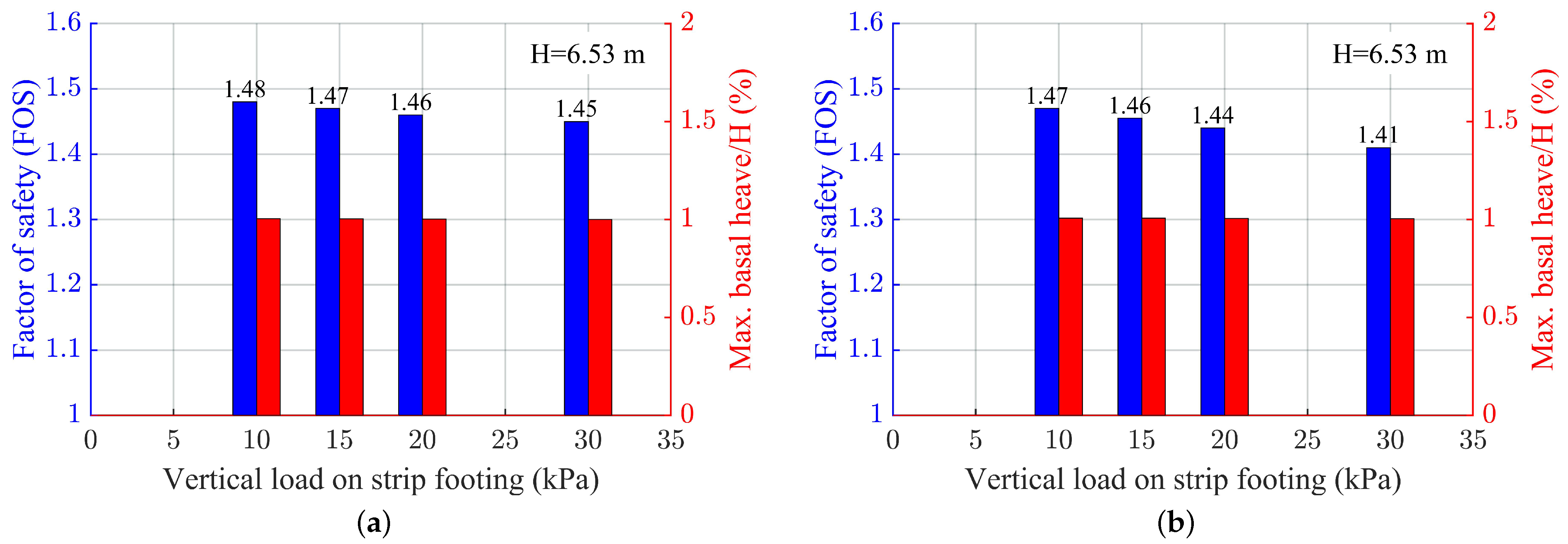 Buildings 14 00927 g013