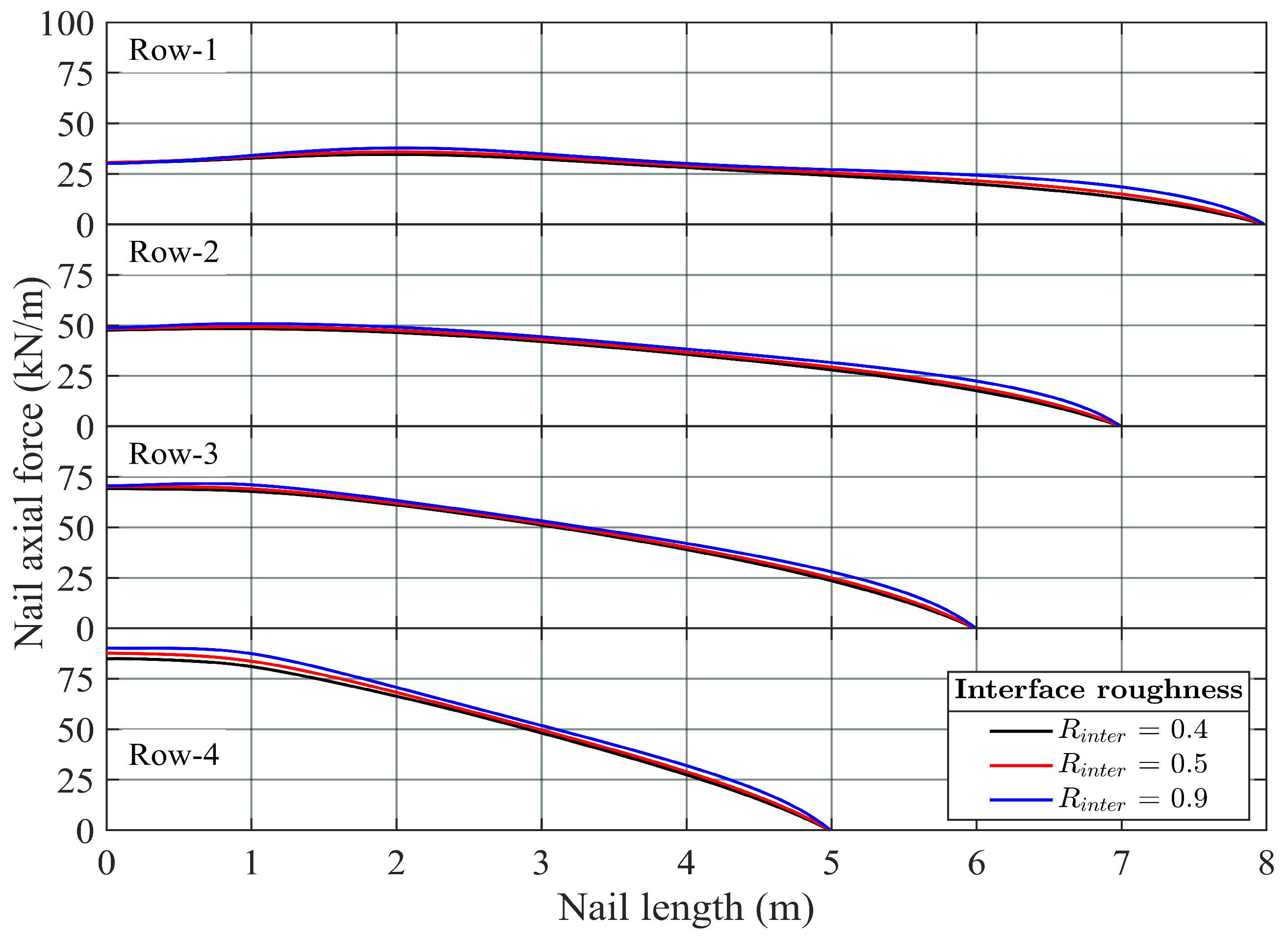 Buildings 14 00927 g014