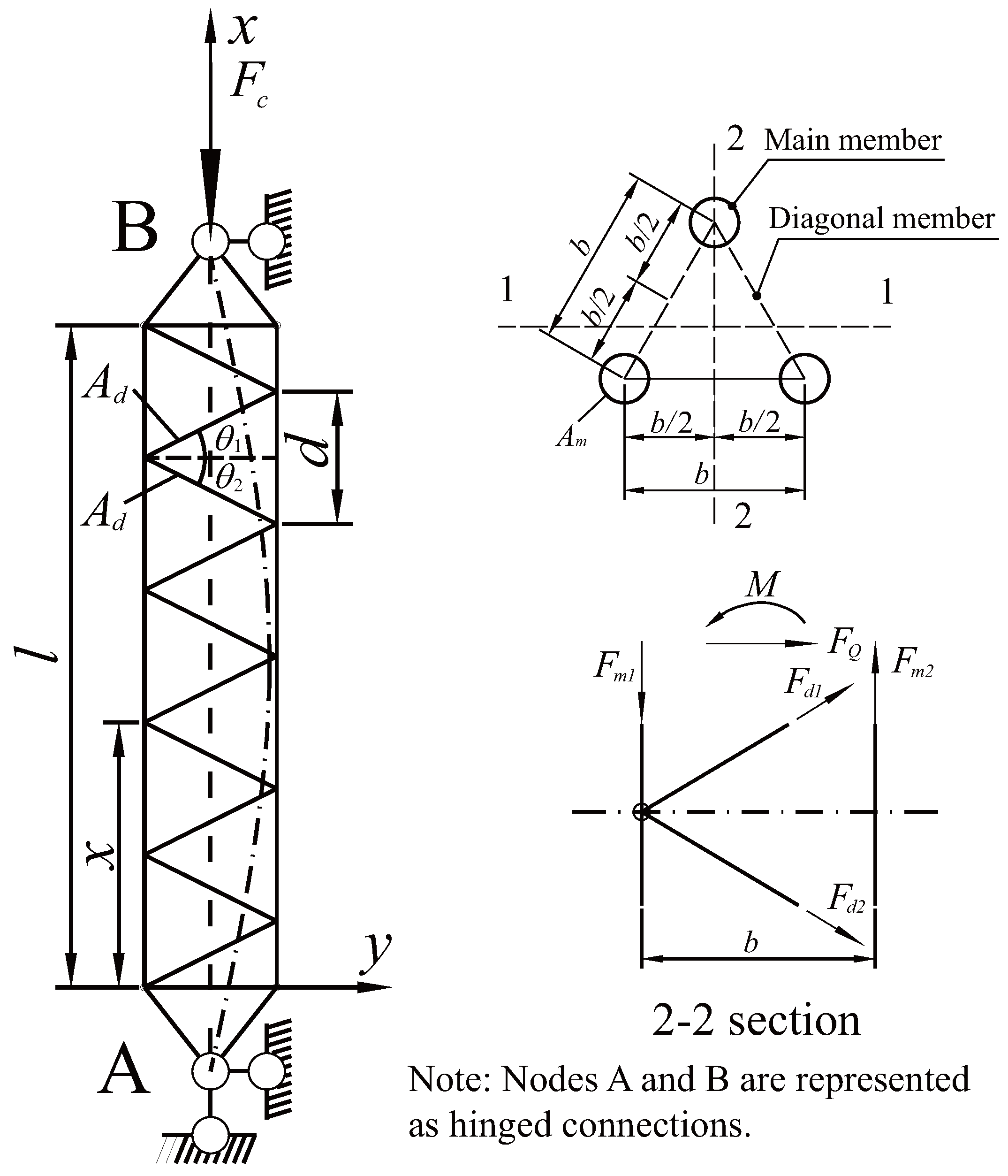 Buildings 14 00928 g001