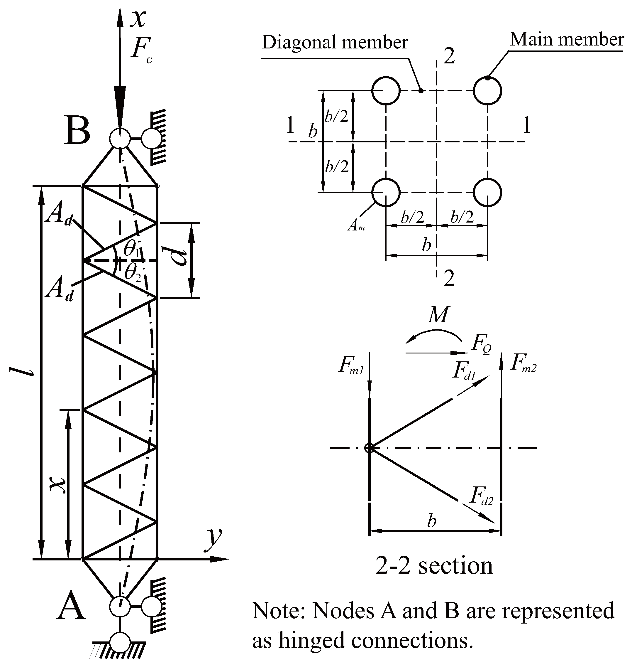 Buildings 14 00928 g002