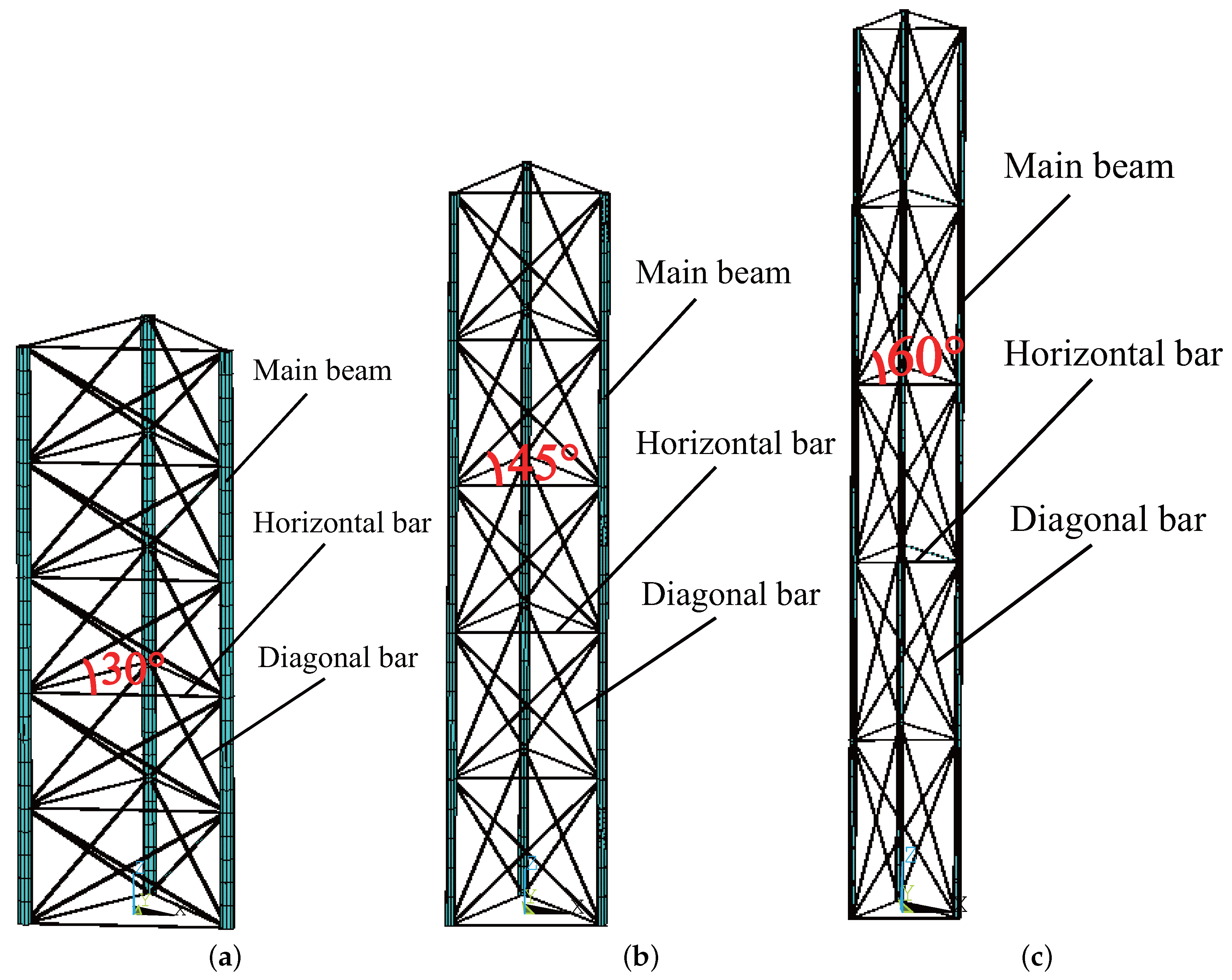 Buildings 14 00928 g004