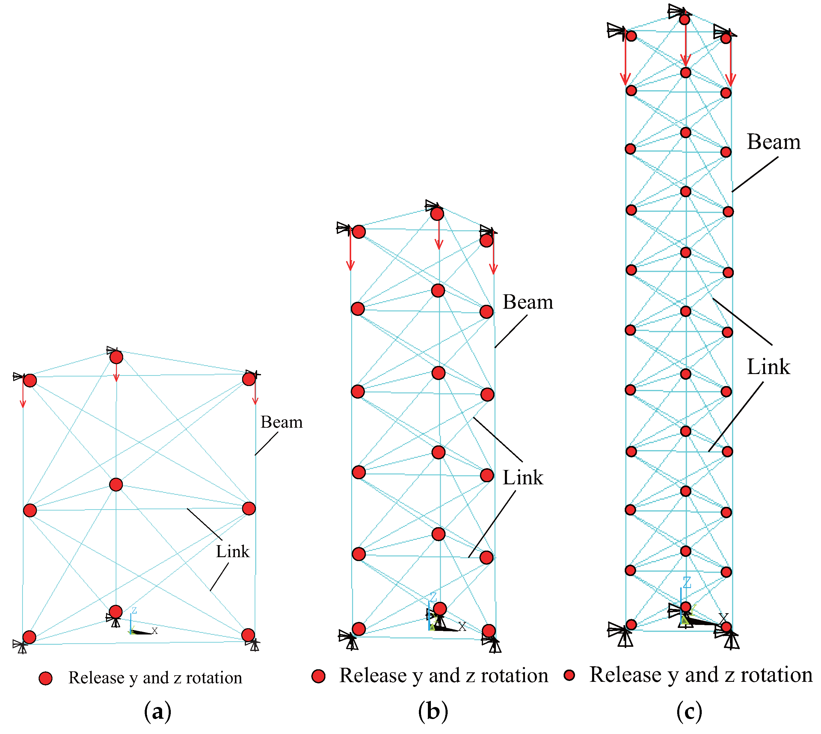 Buildings 14 00928 g006