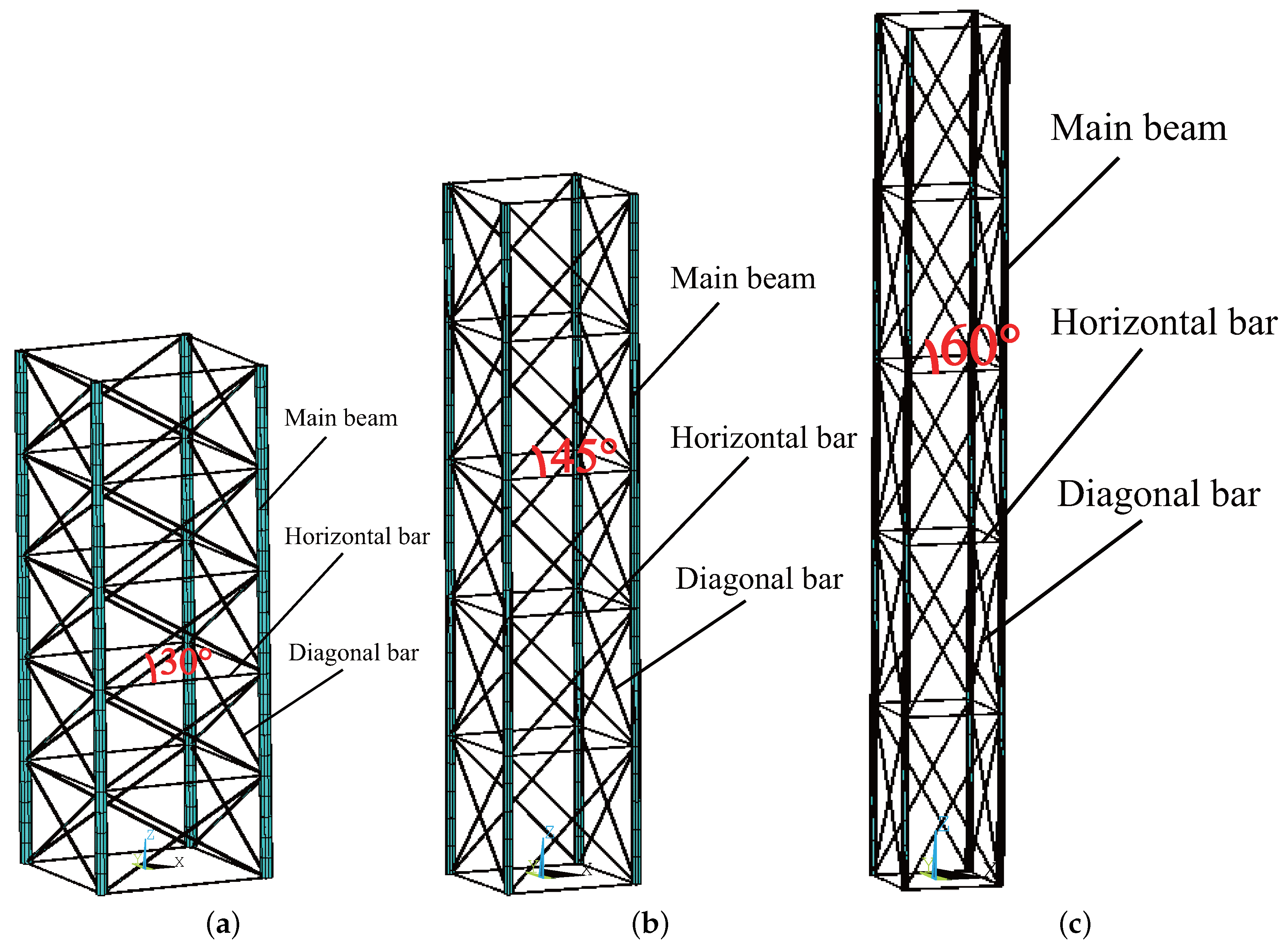 Buildings 14 00928 g008