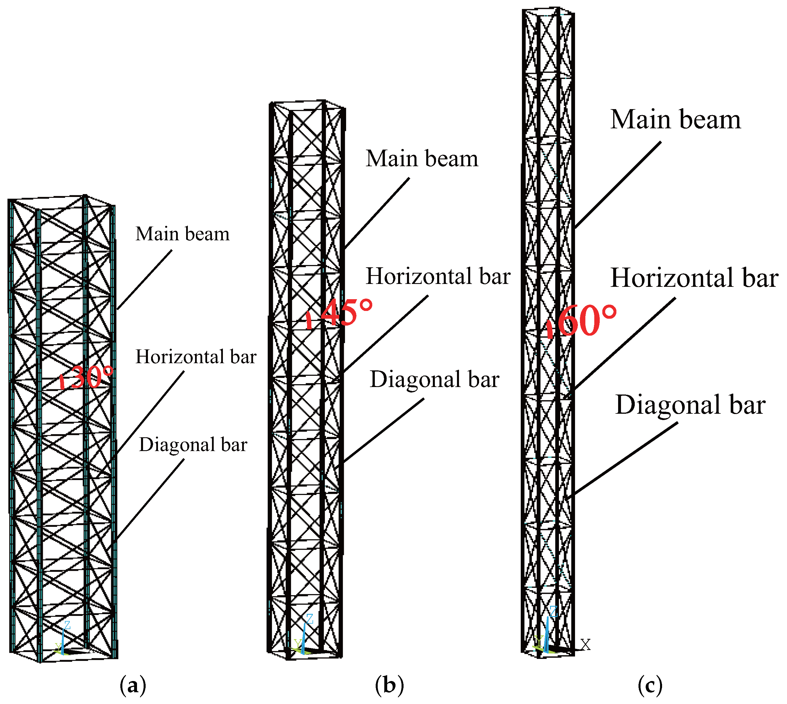 Buildings 14 00928 g009
