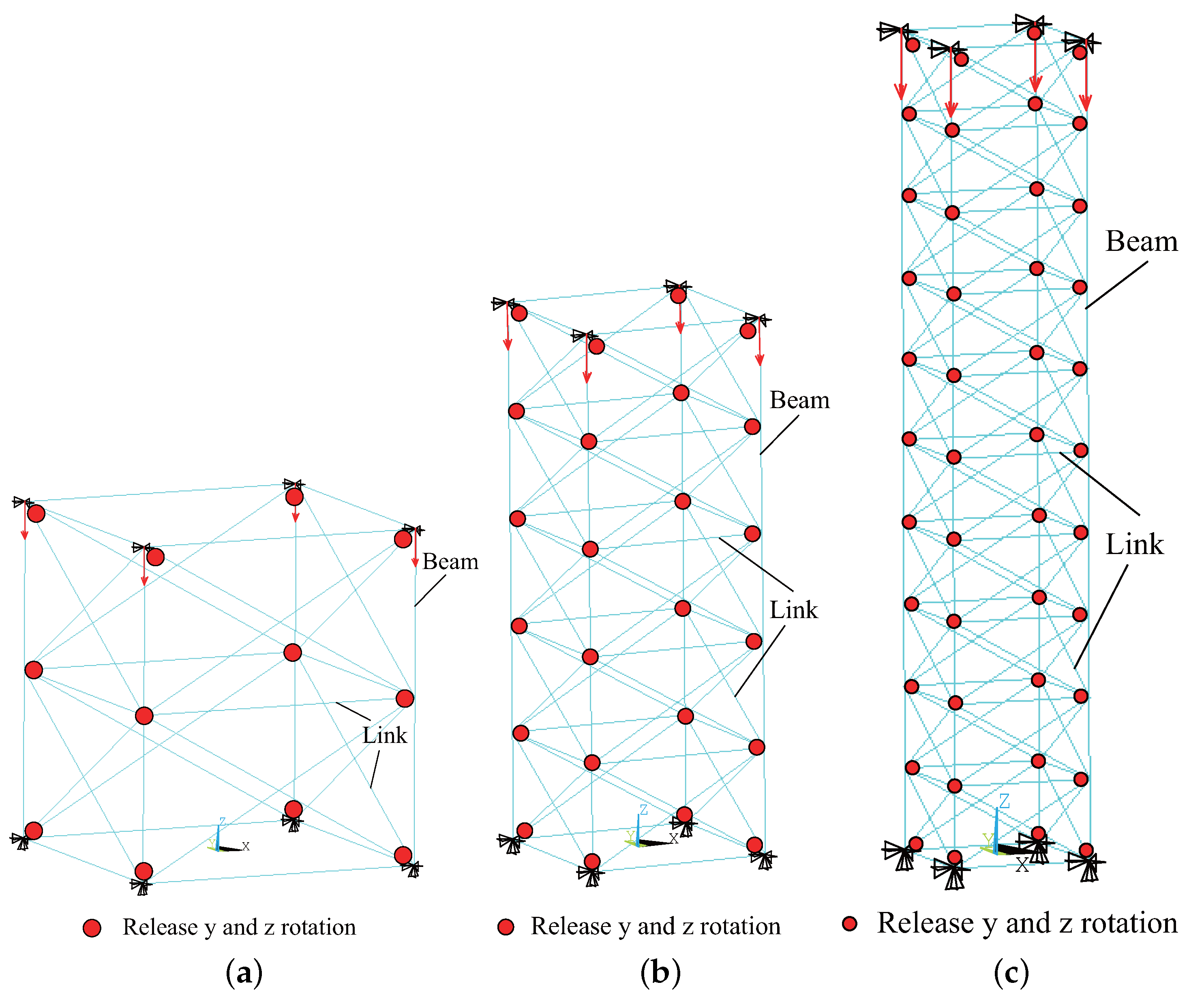 Buildings 14 00928 g010