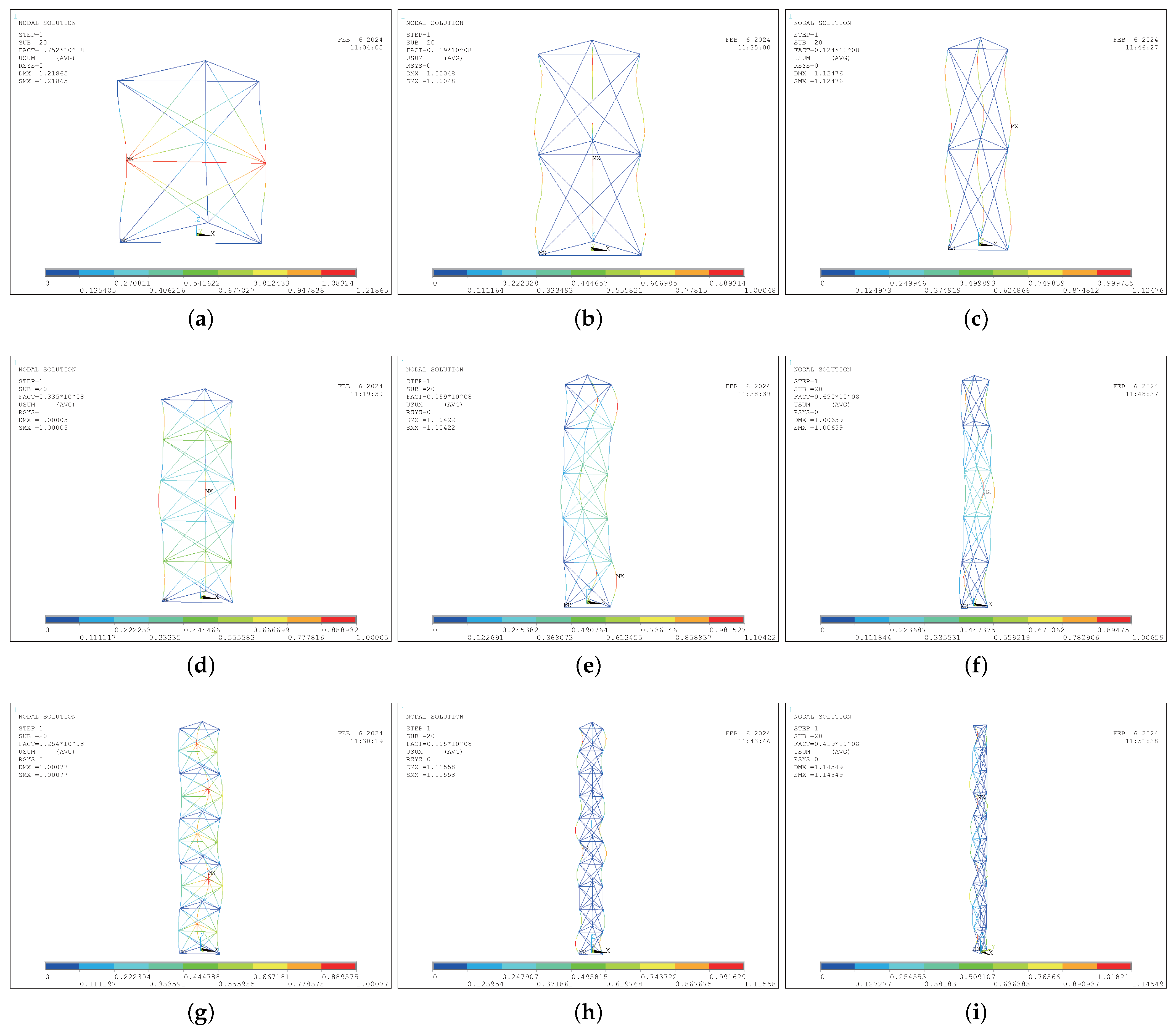 Buildings 14 00928 g011