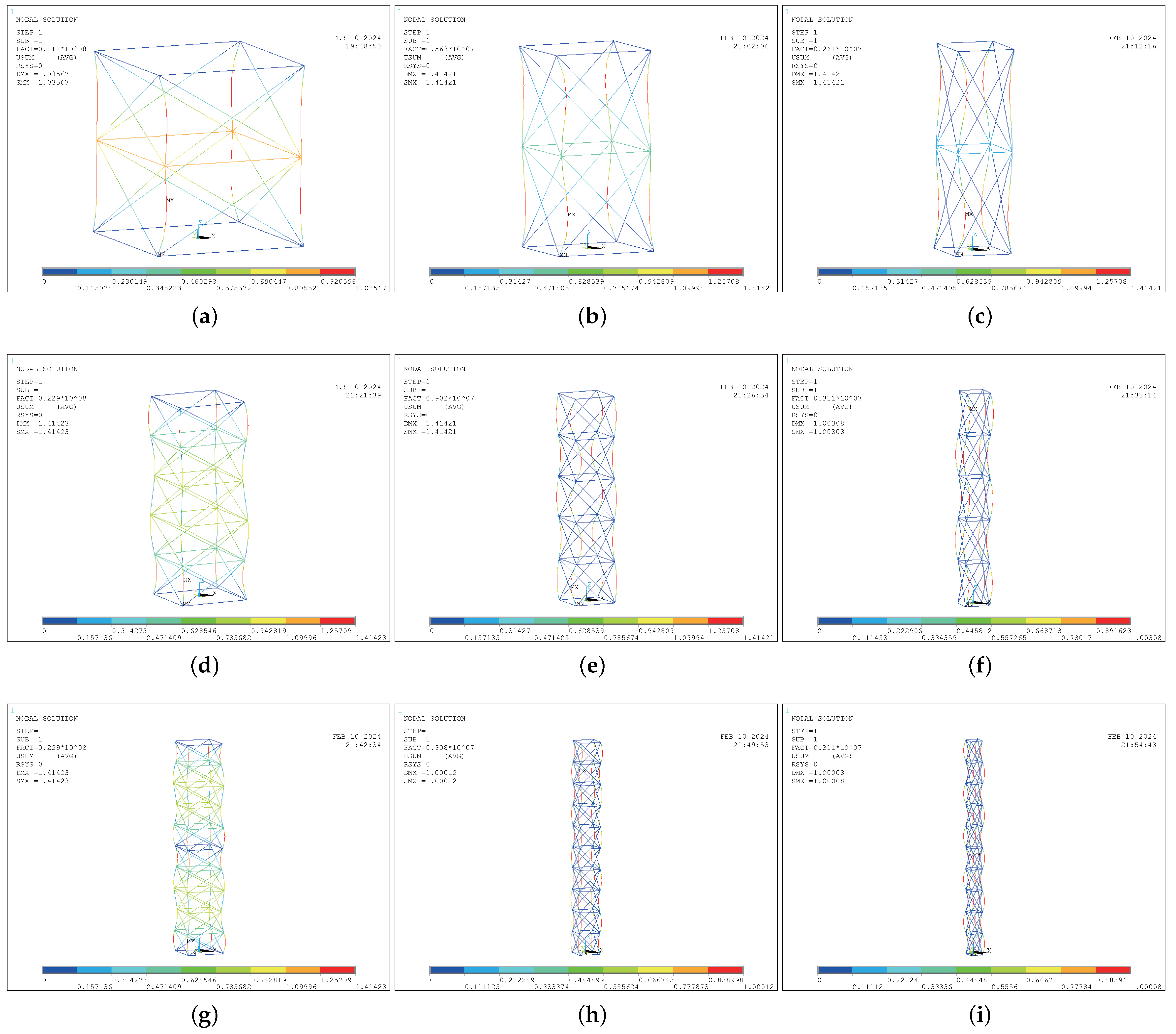 Buildings 14 00928 g012
