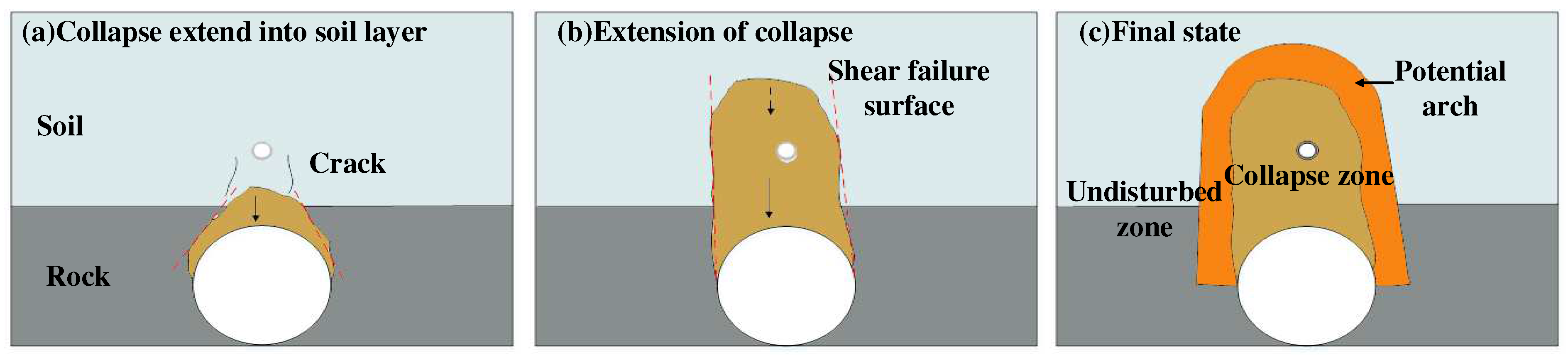 Buildings 14 00932 g018