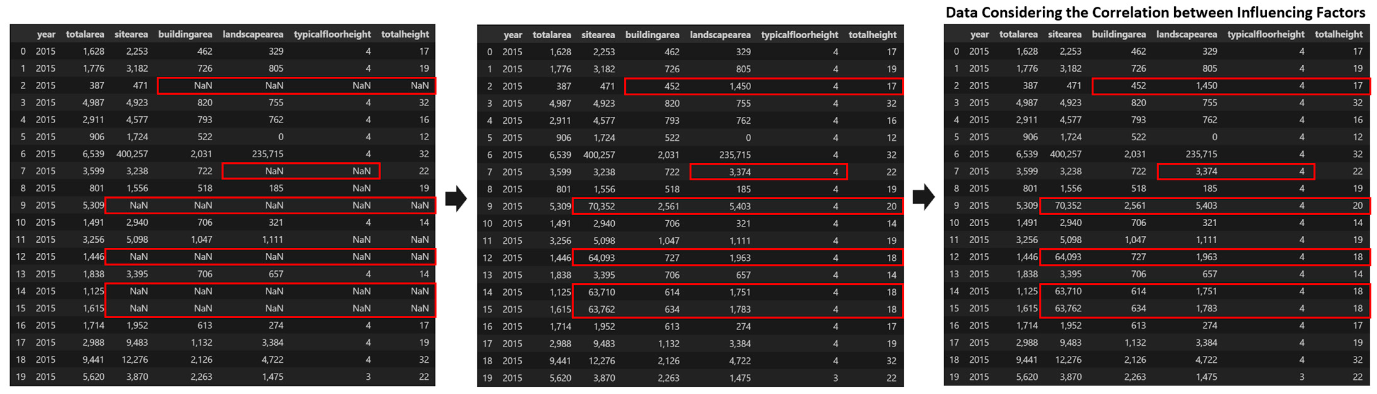 Buildings 14 00933 g003