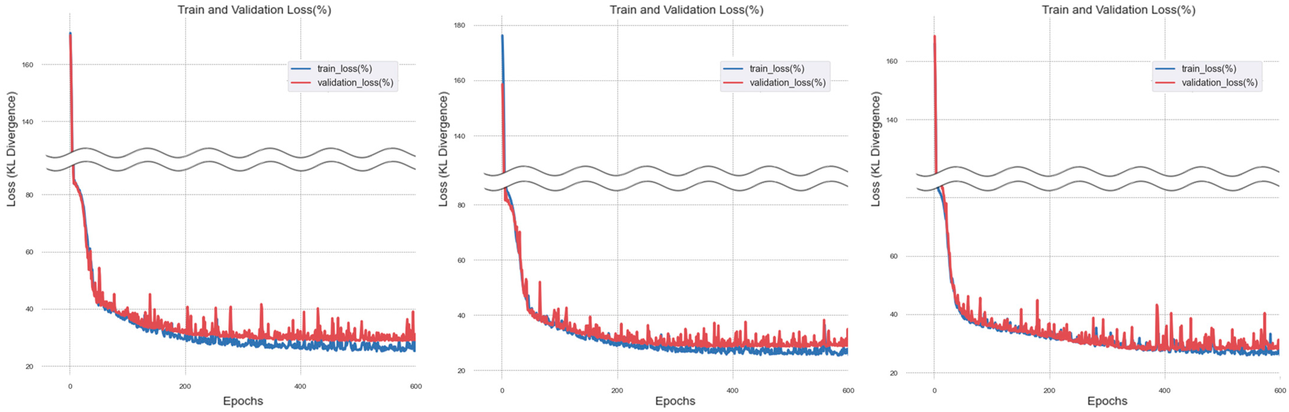 Buildings 14 00933 g006