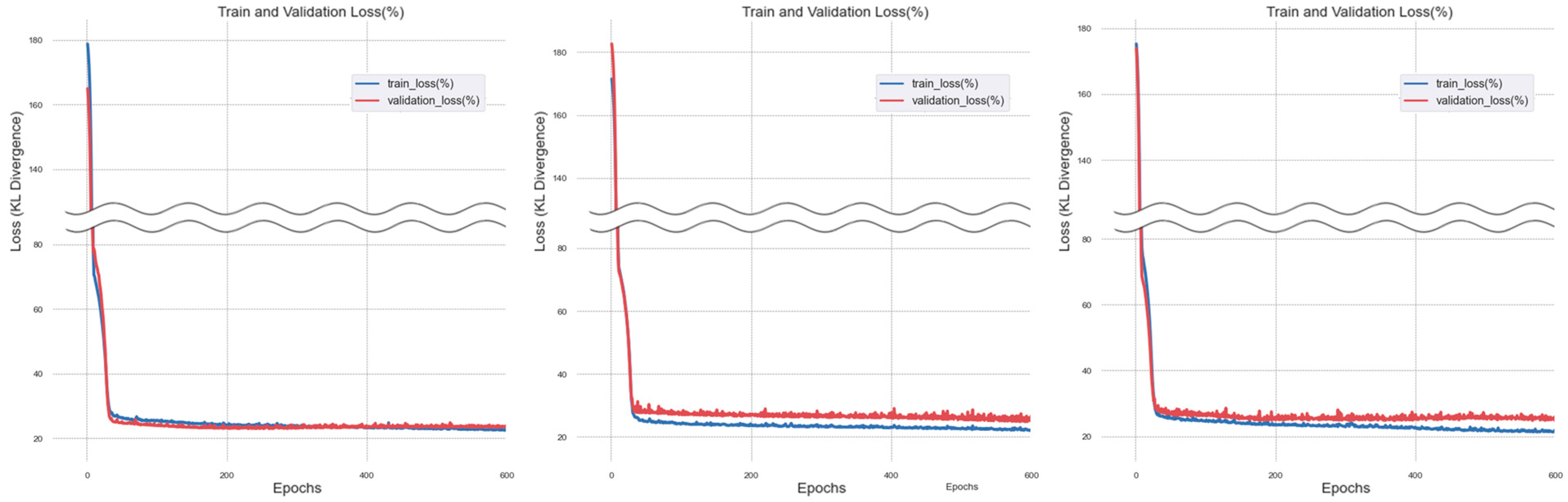Buildings 14 00933 g007