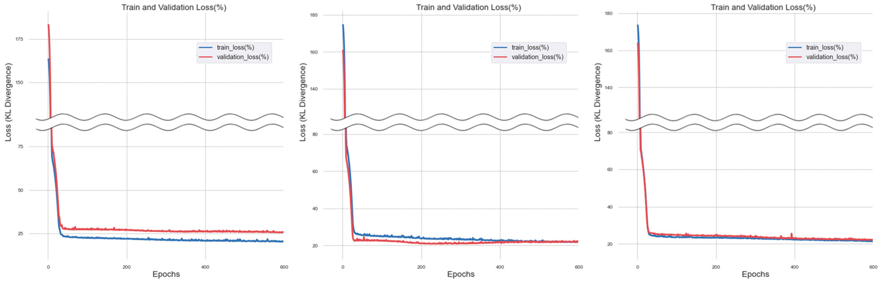 Buildings 14 00933 g013