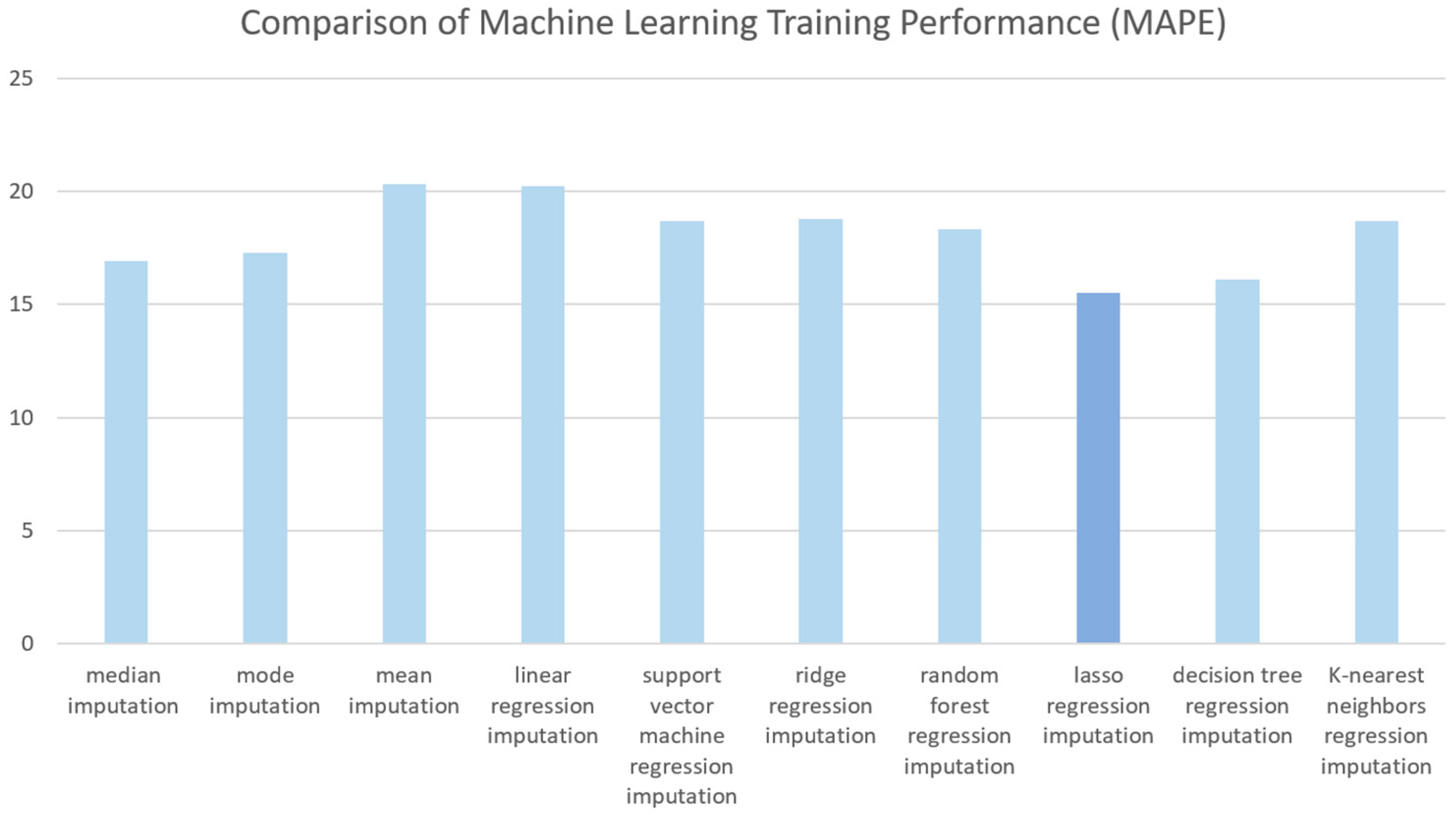 Buildings 14 00933 g014