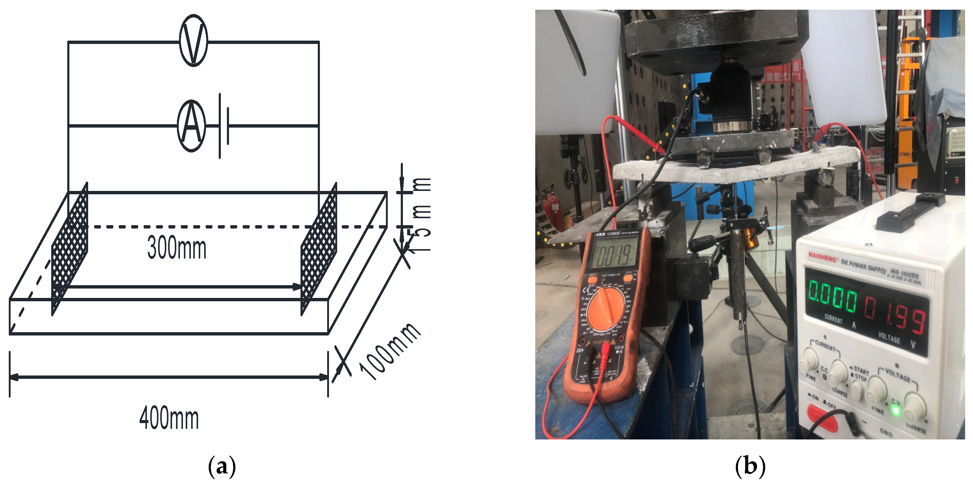 Buildings 14 00938 g004