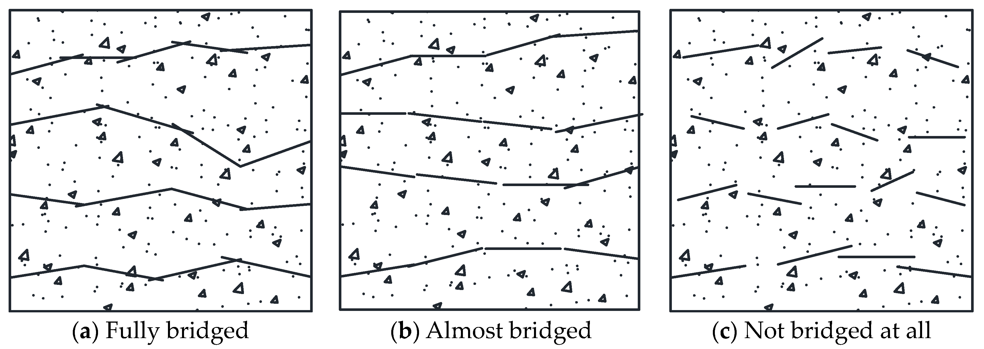 Buildings 14 00938 g013