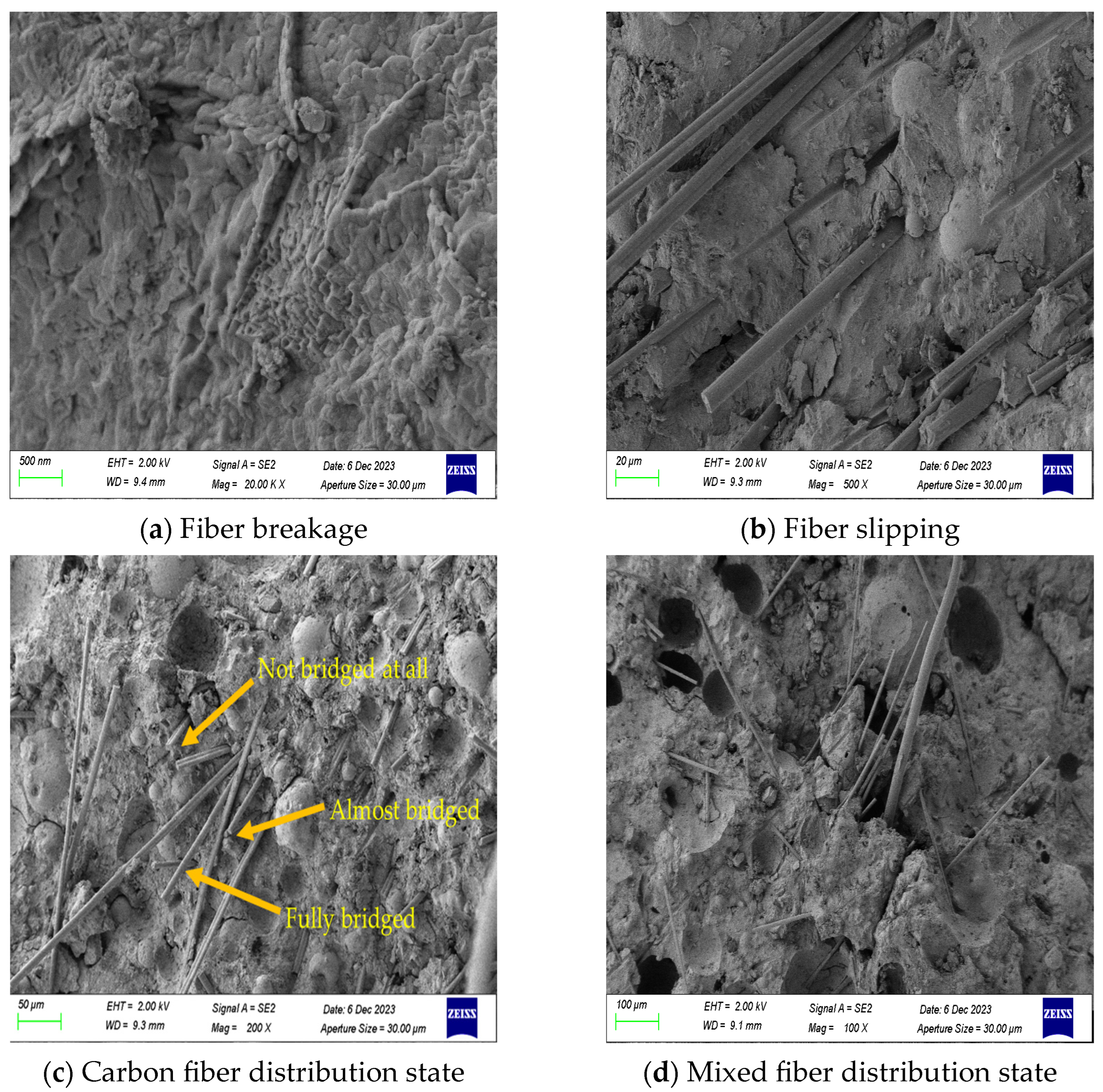 Buildings 14 00938 g015