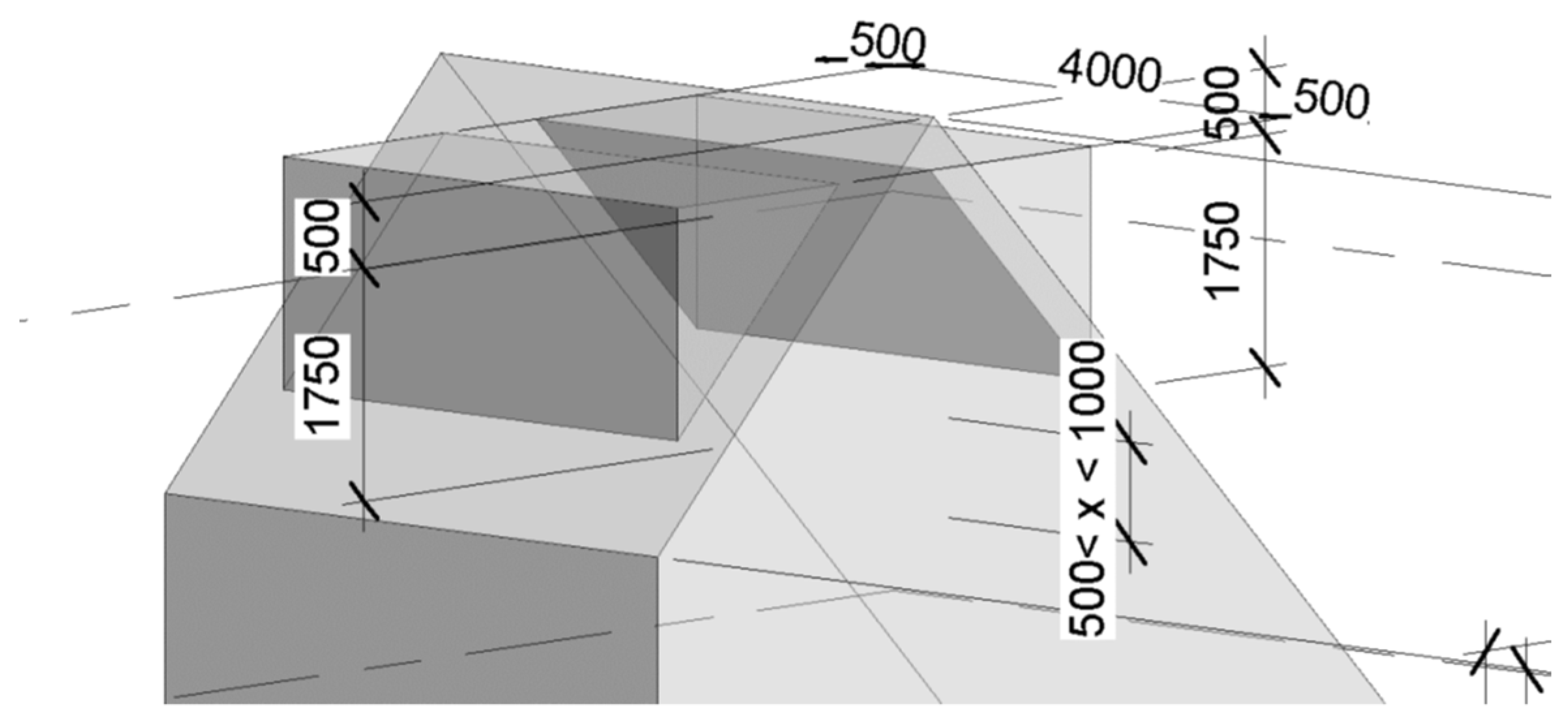 Buildings 14 00939 g005 Buildings 14 00939 g005