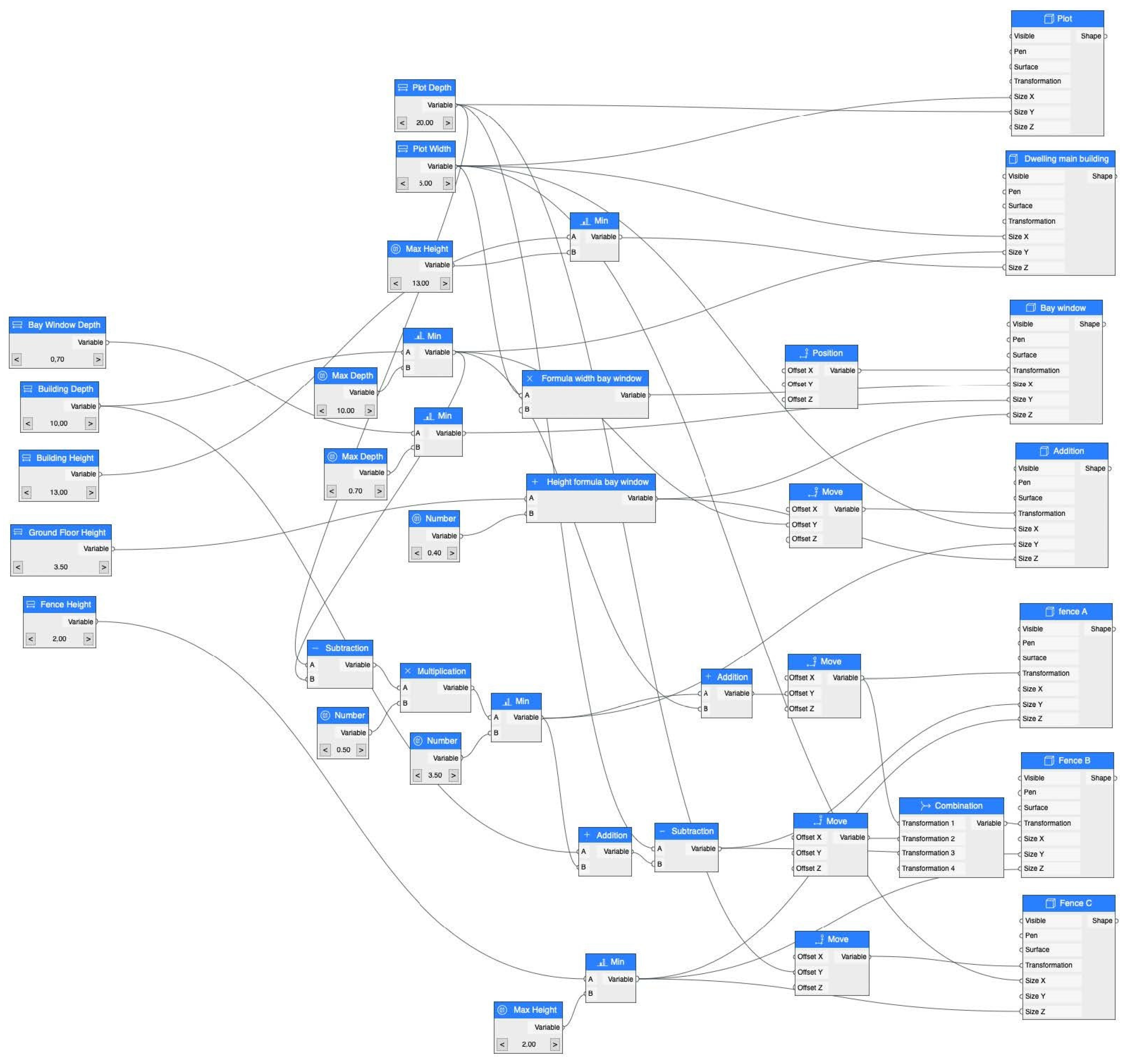 Buildings 14 00939 g010 Buildings 14 00939 g010