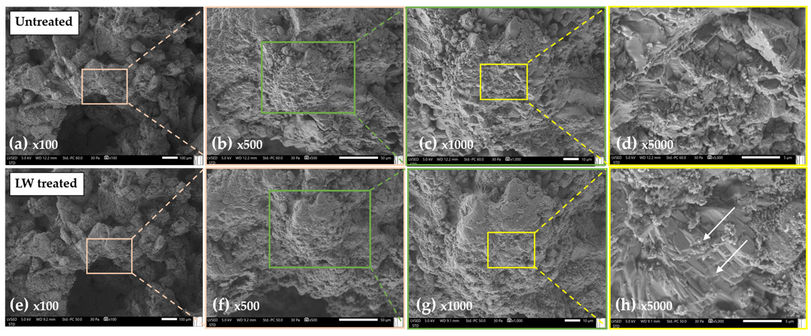 Buildings 14 00940 g012