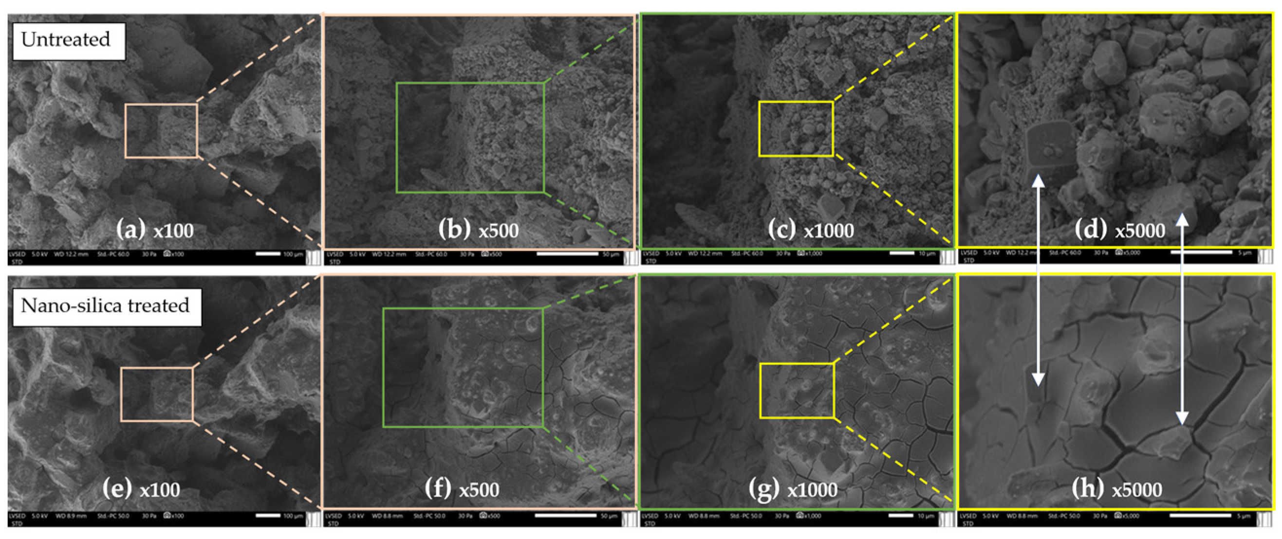 Buildings 14 00940 g016