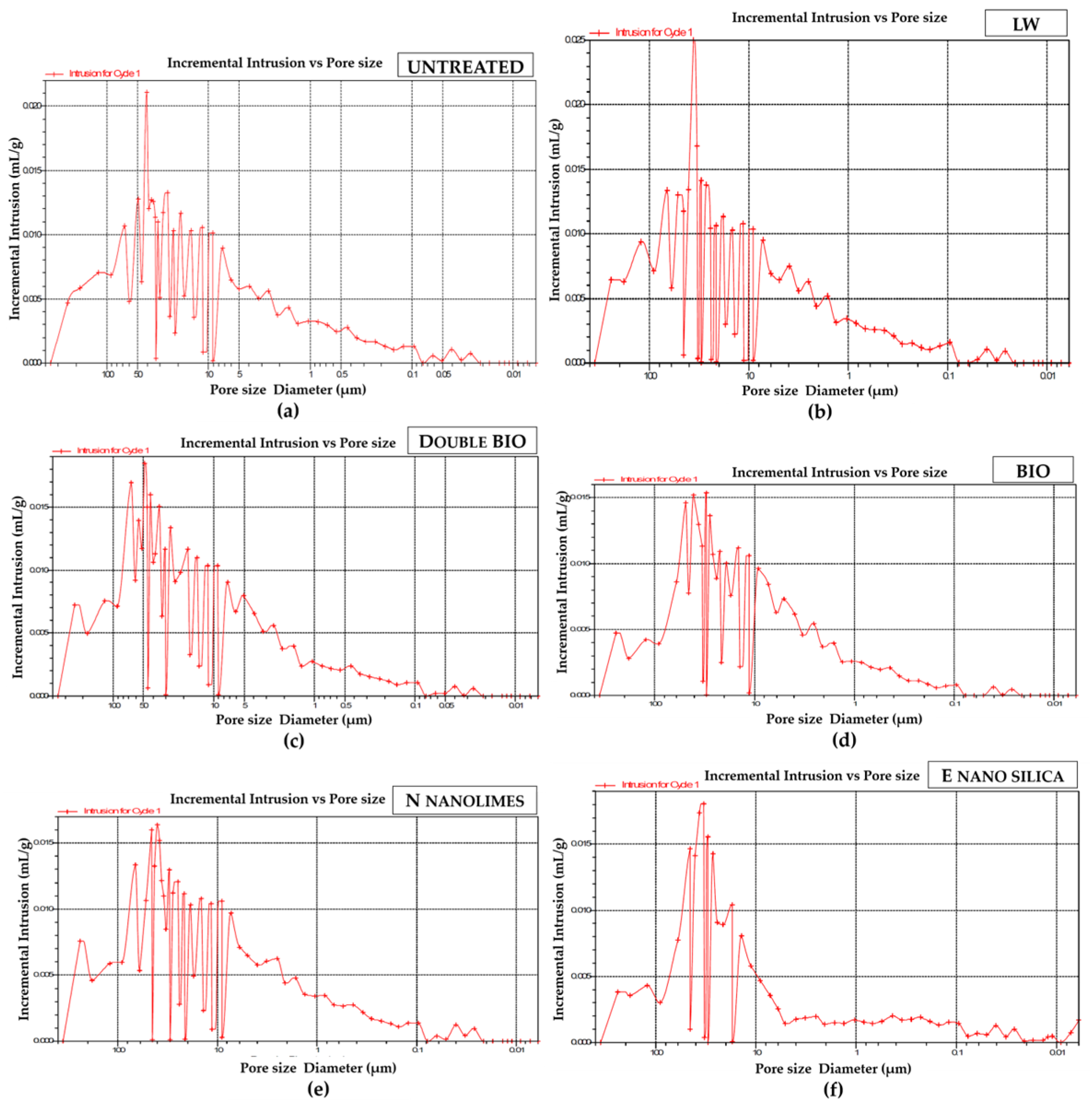 Buildings 14 00940 g019