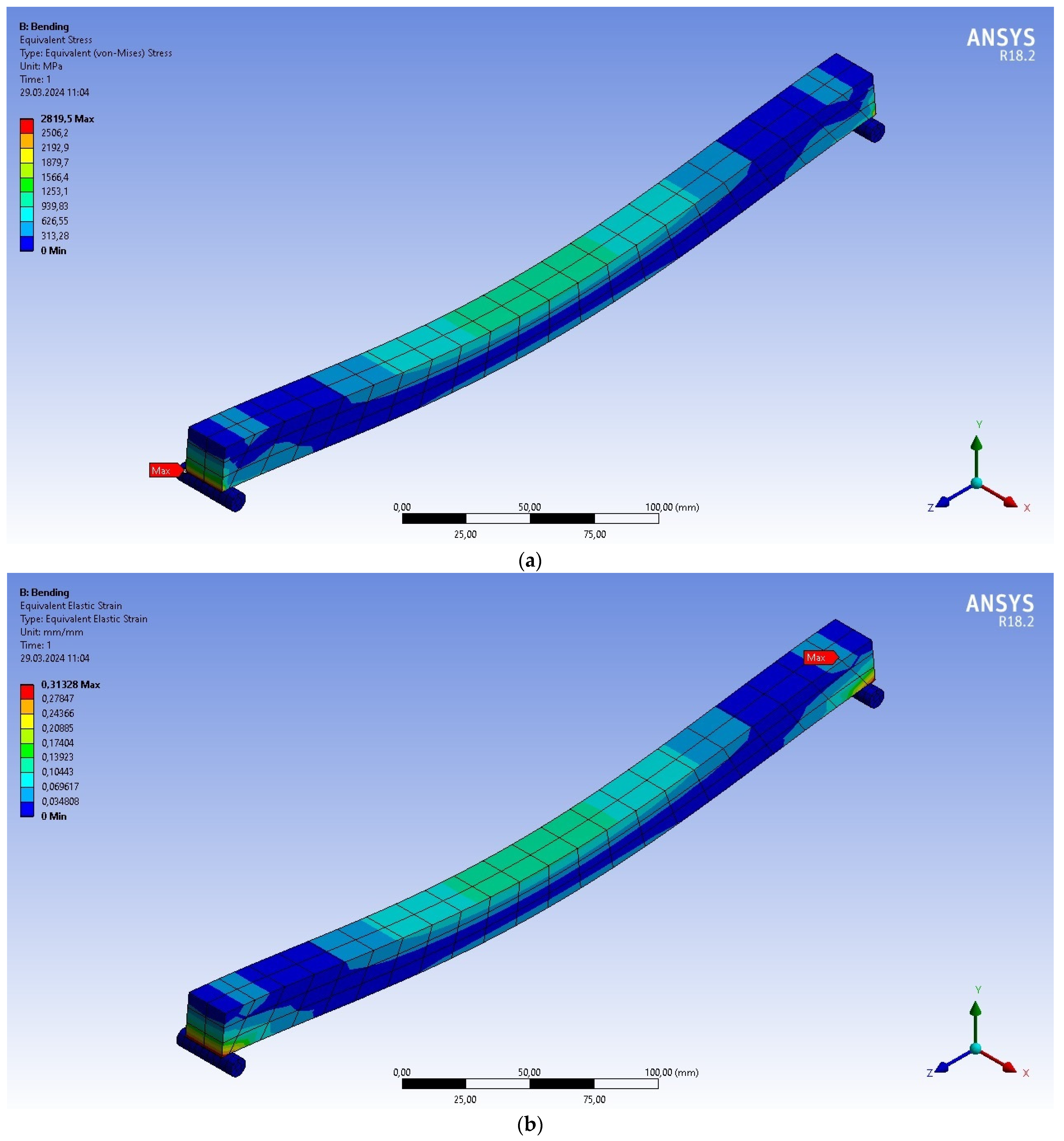 Buildings 14 00945 g006