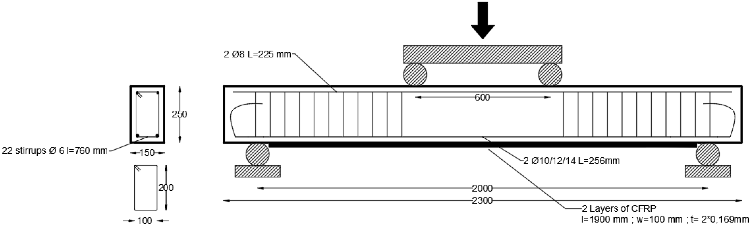 Buildings 14 00950 g003 Buildings 14 00950 g003
