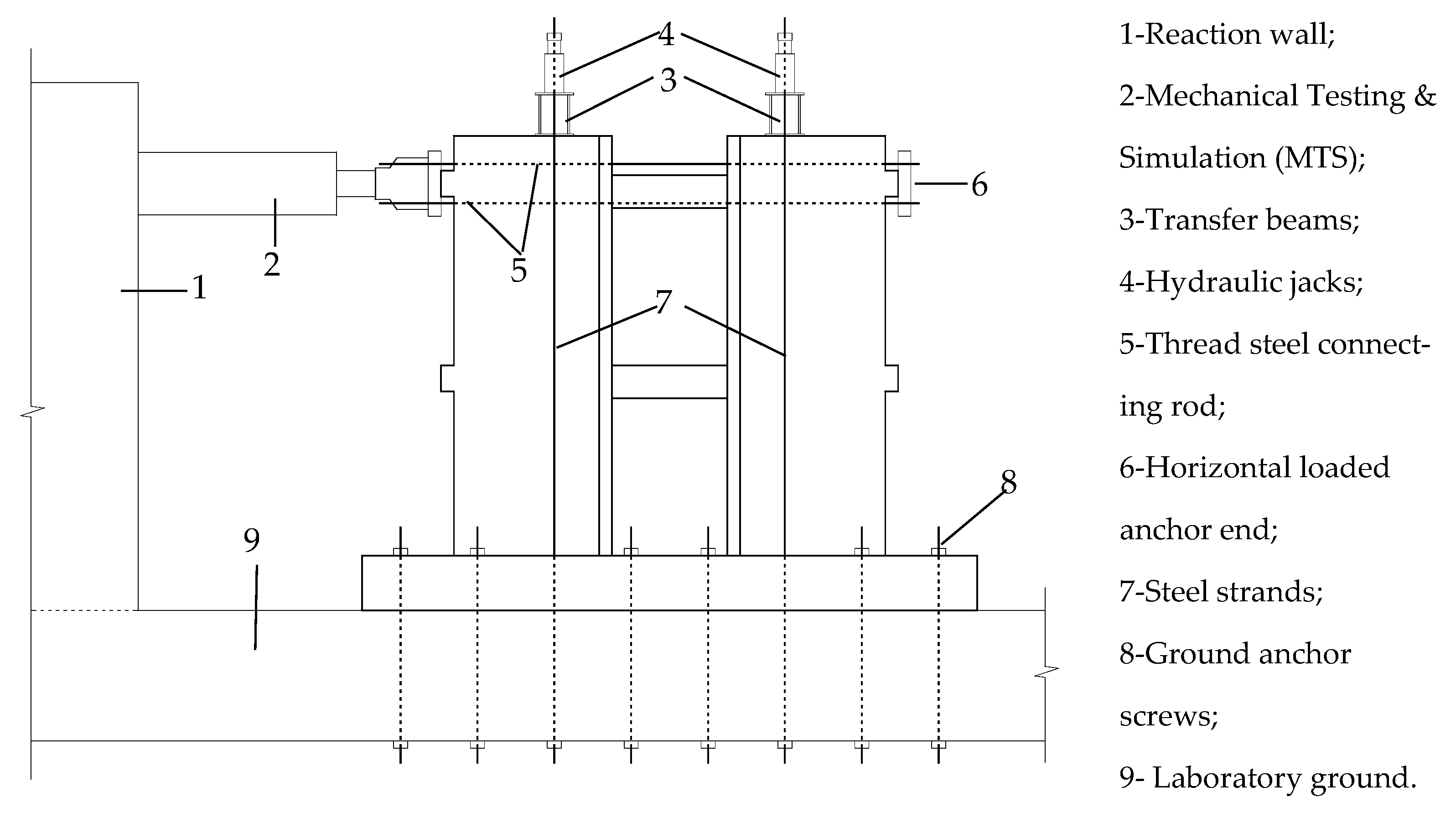 Buildings 14 00951 g002