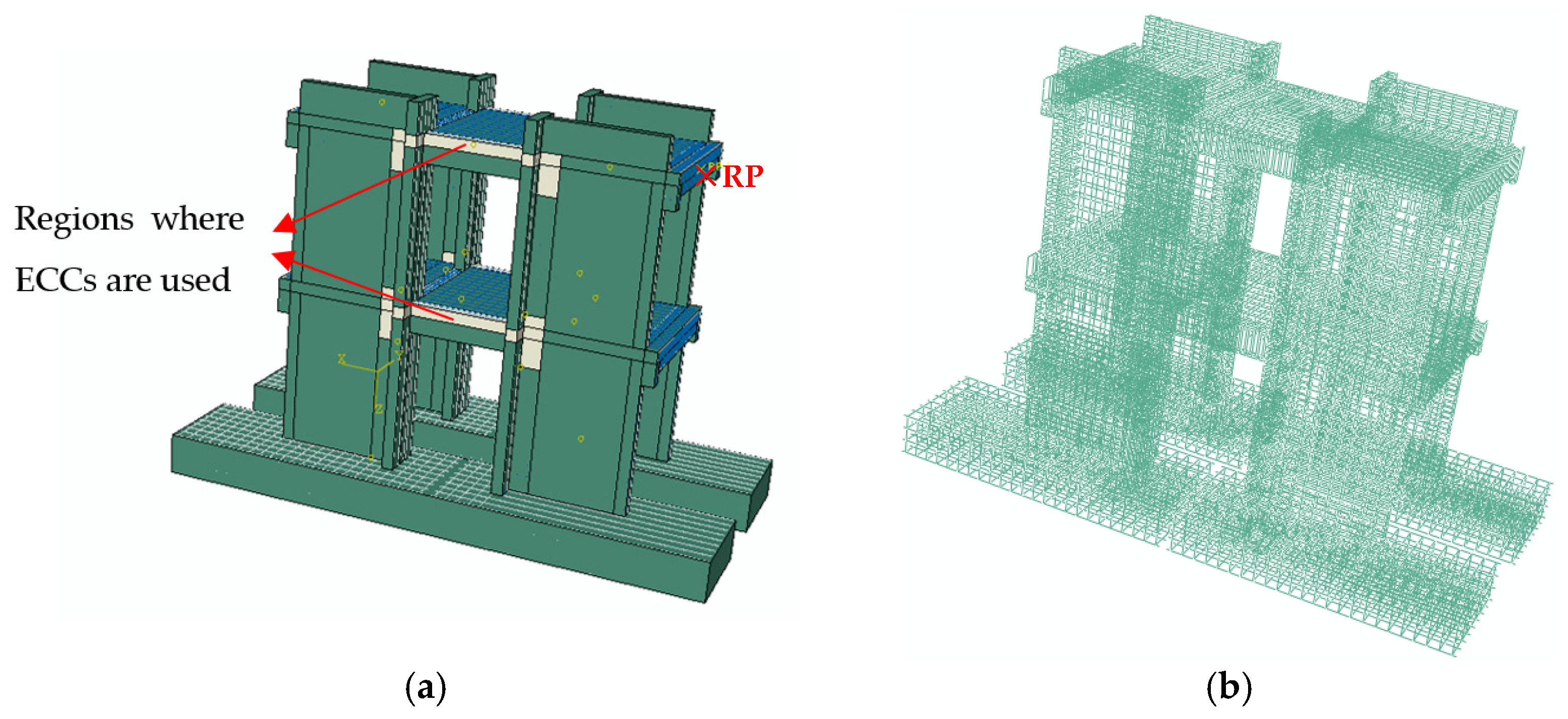 Buildings 14 00951 g008