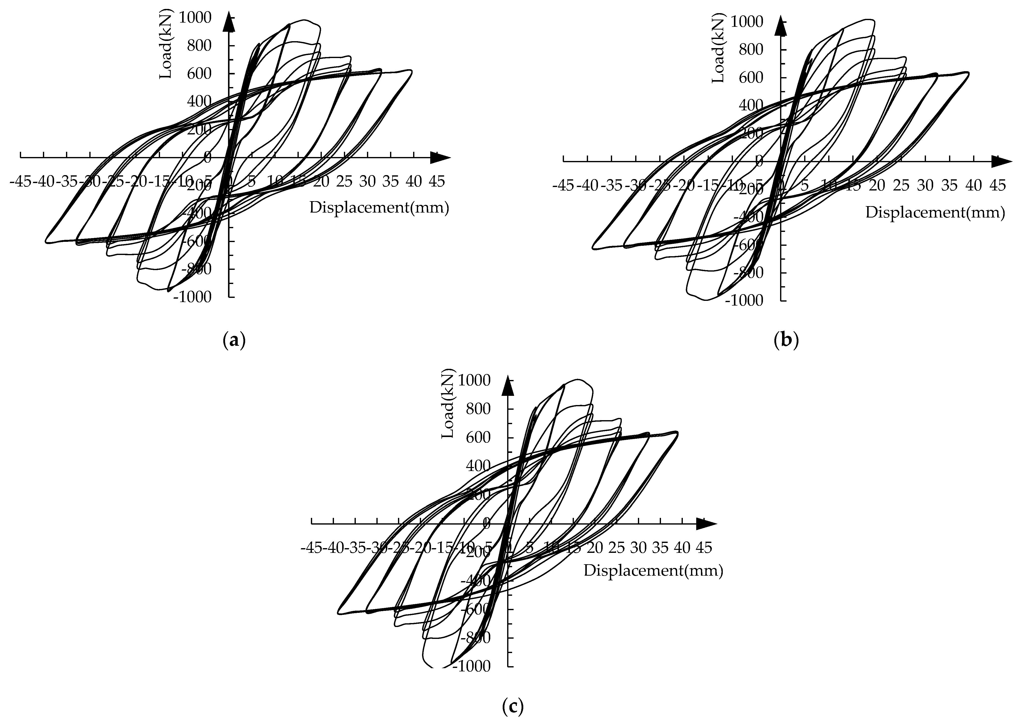 Buildings 14 00951 g017
