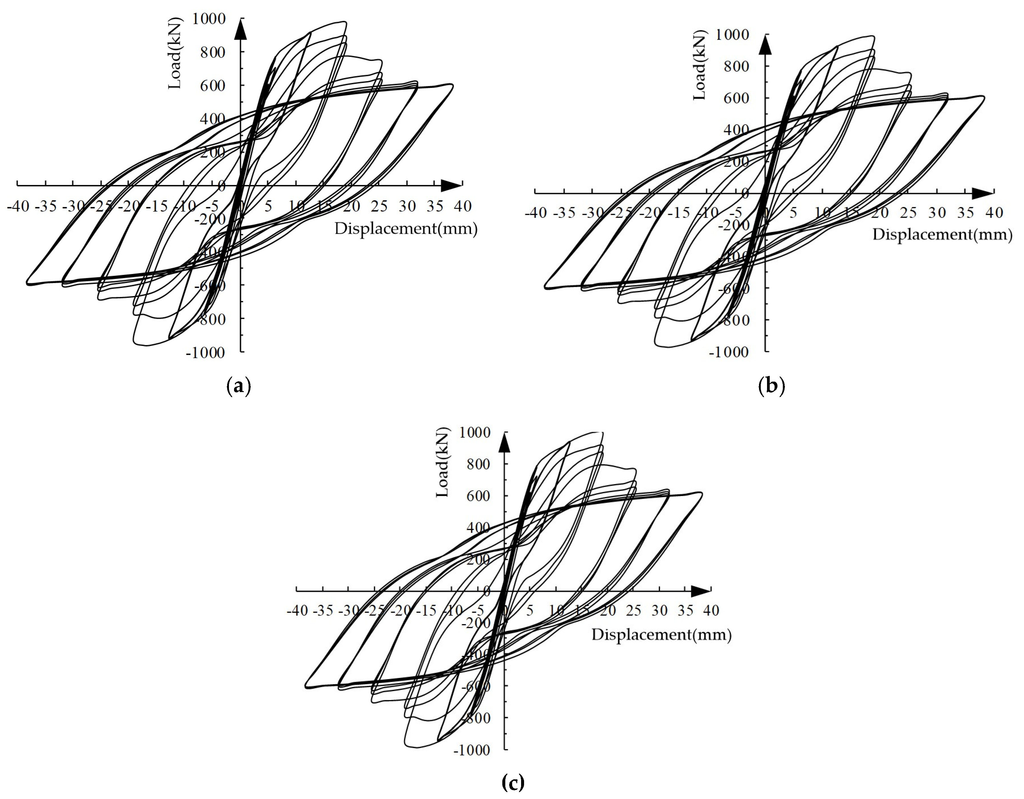 Buildings 14 00951 g018