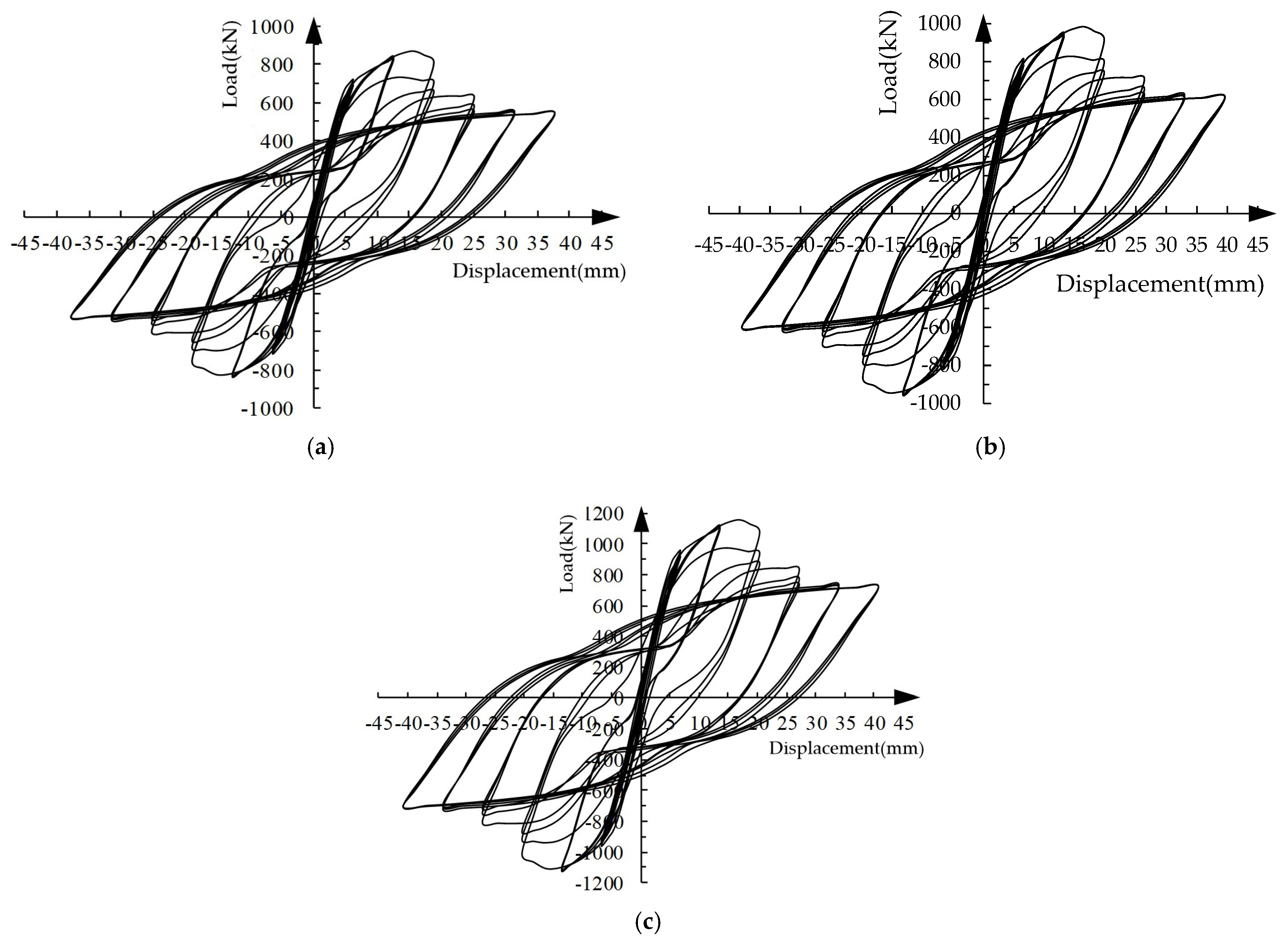 Buildings 14 00951 g019