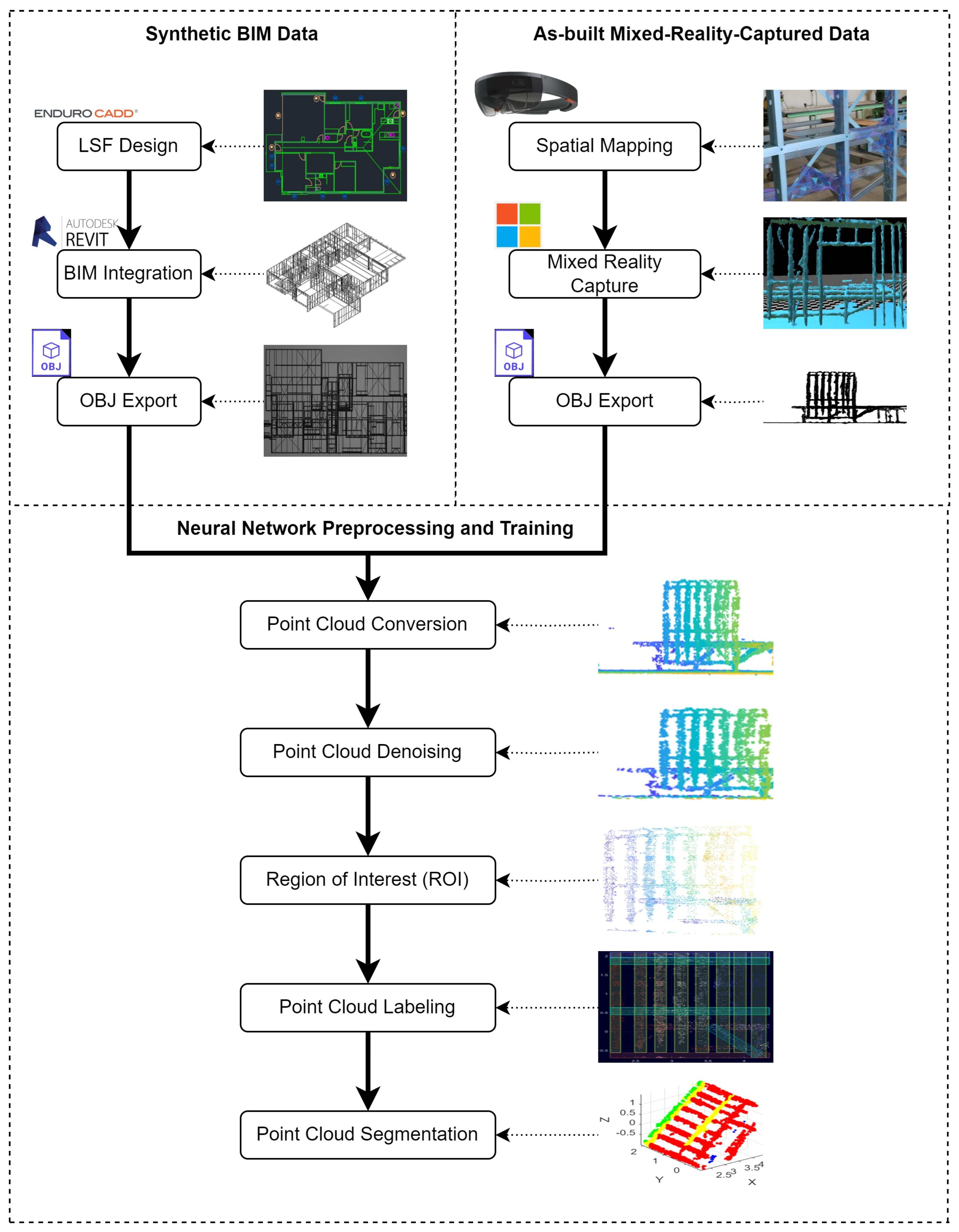 Buildings 14 00952 g001