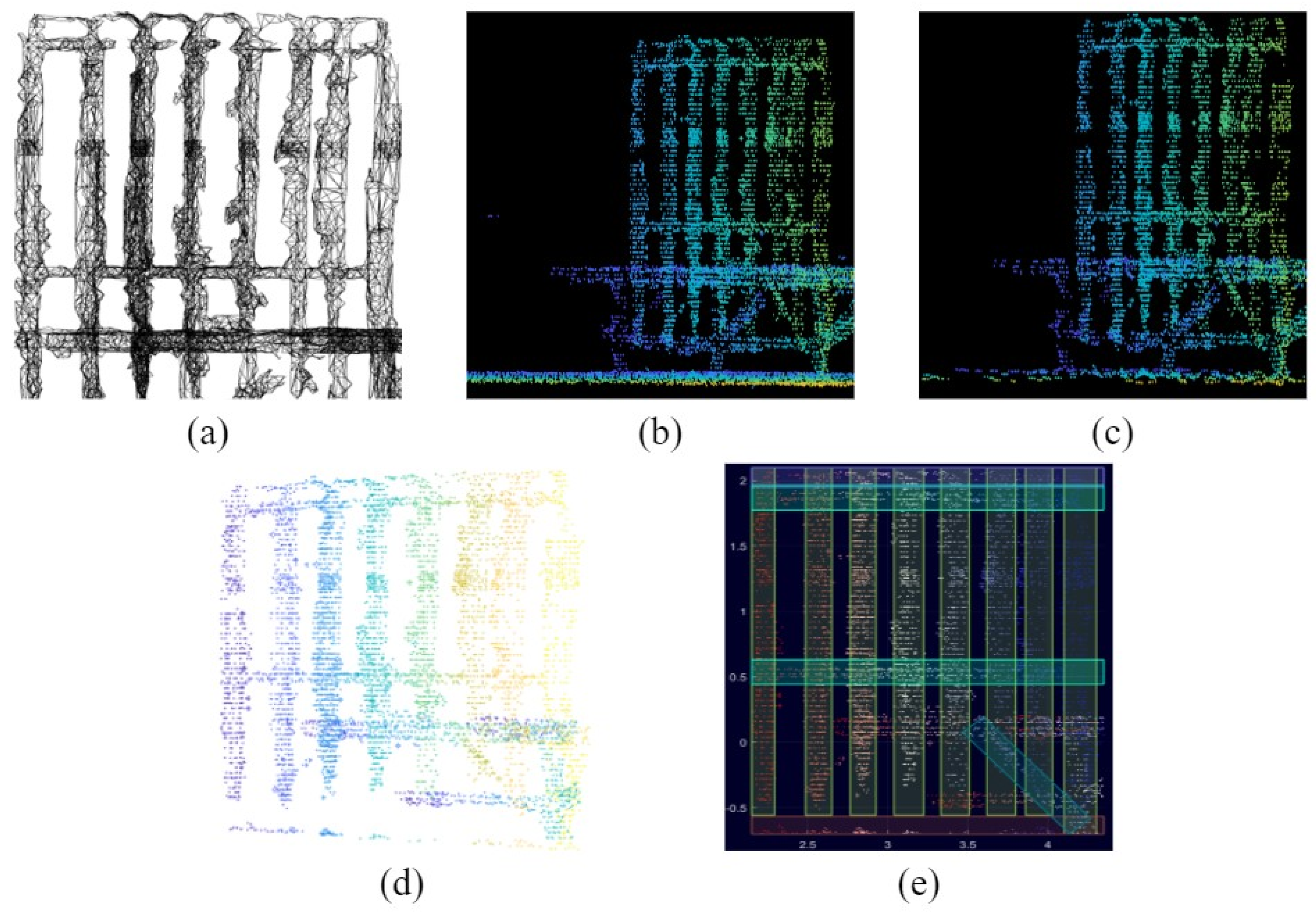 Buildings 14 00952 g003