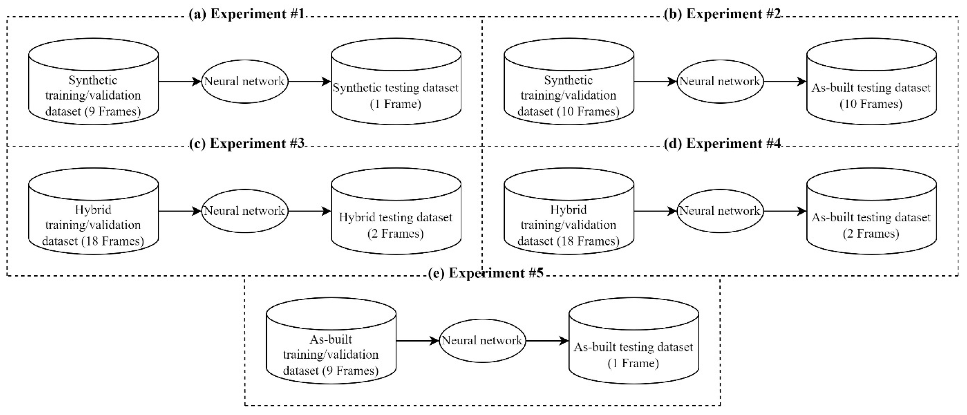 Buildings 14 00952 g004