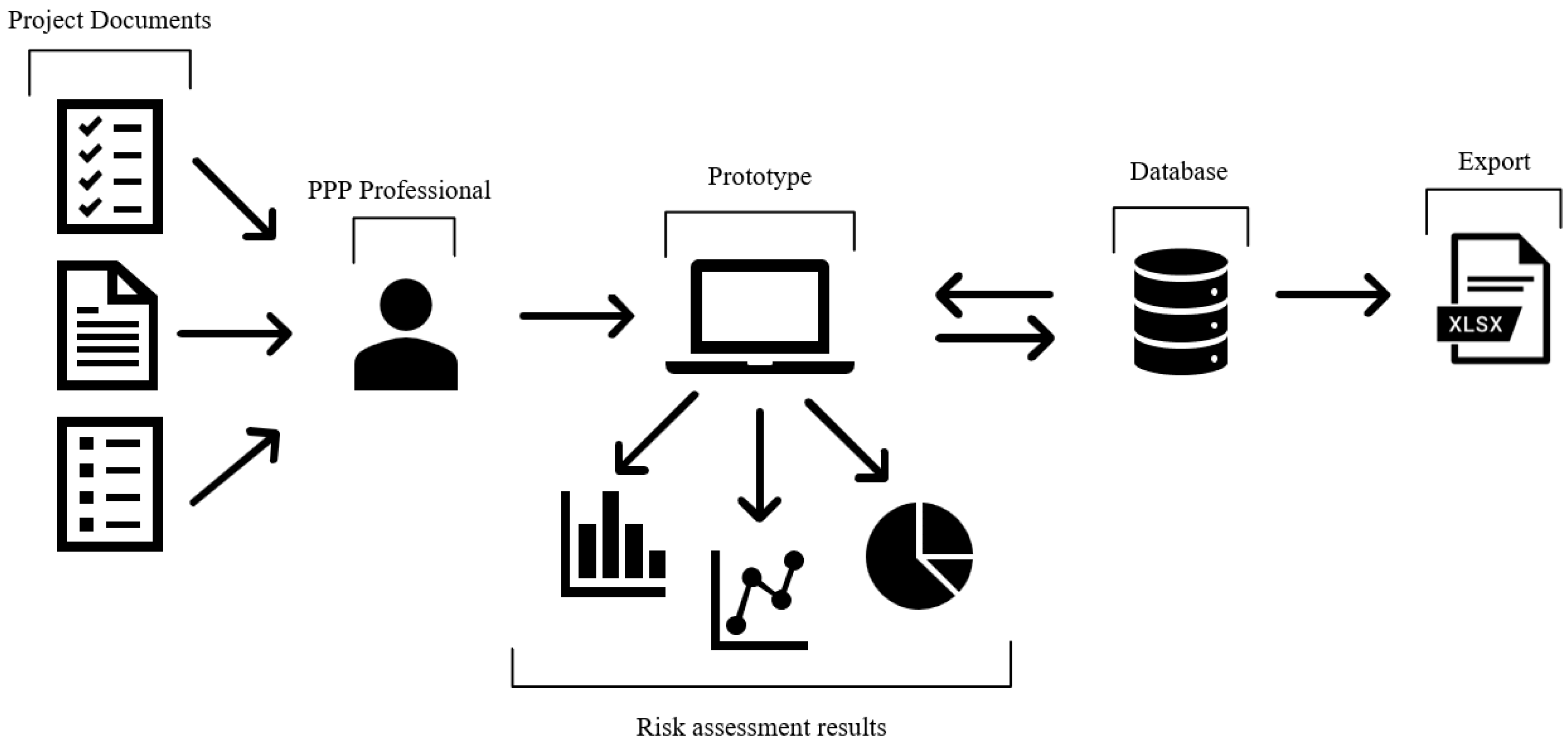 Buildings 14 00953 g001
