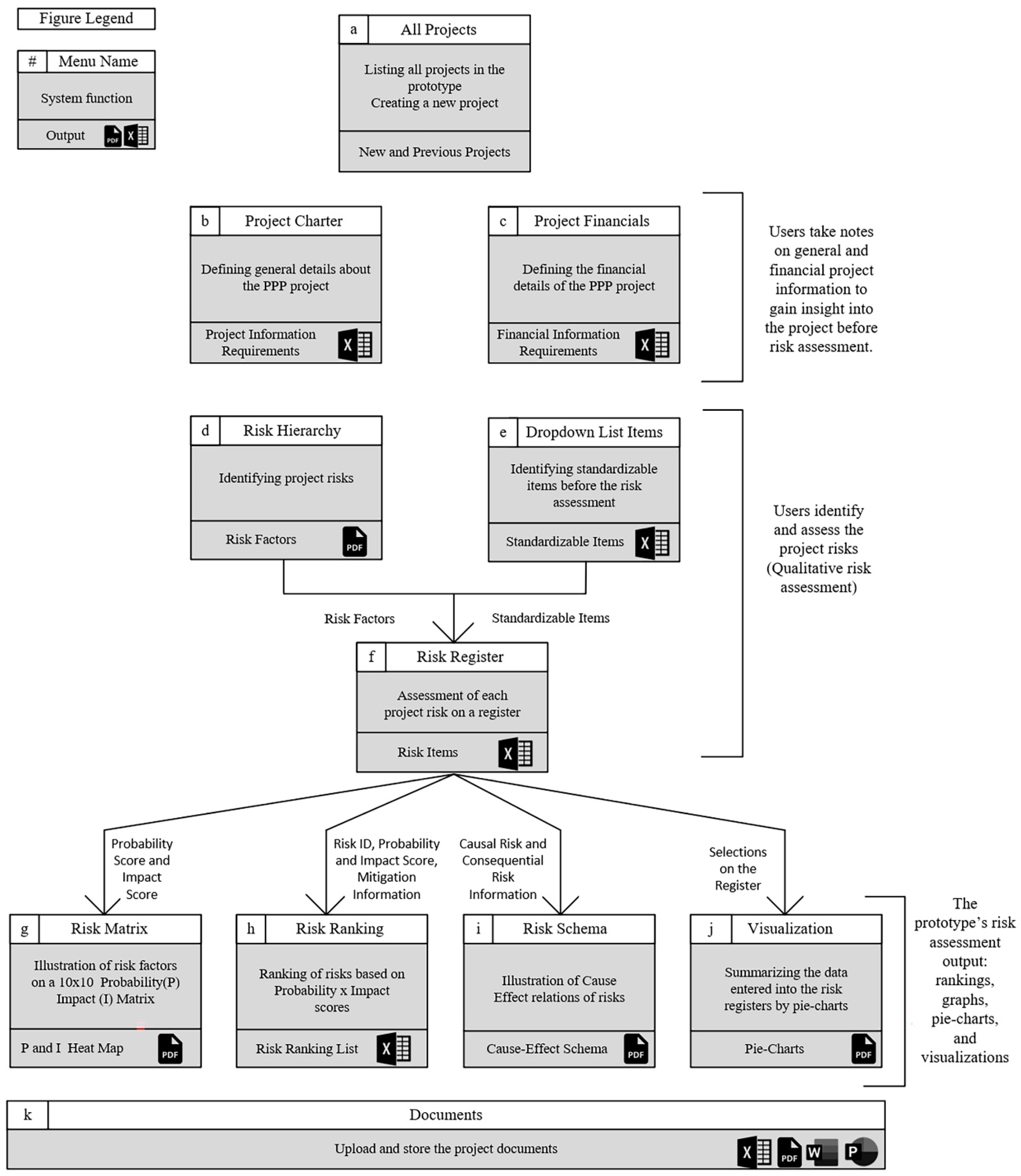 Buildings 14 00953 g002