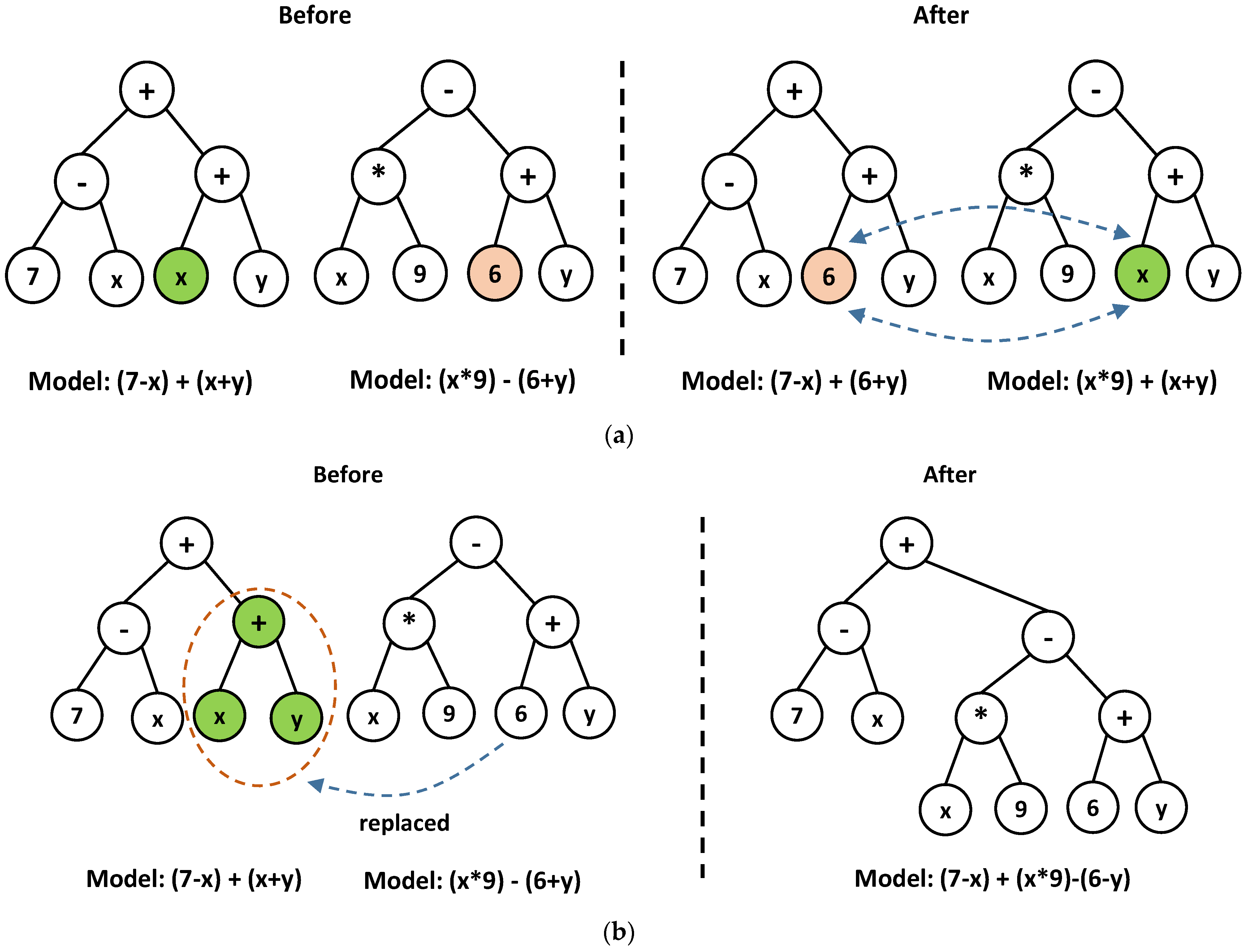 Buildings 14 00954 g002