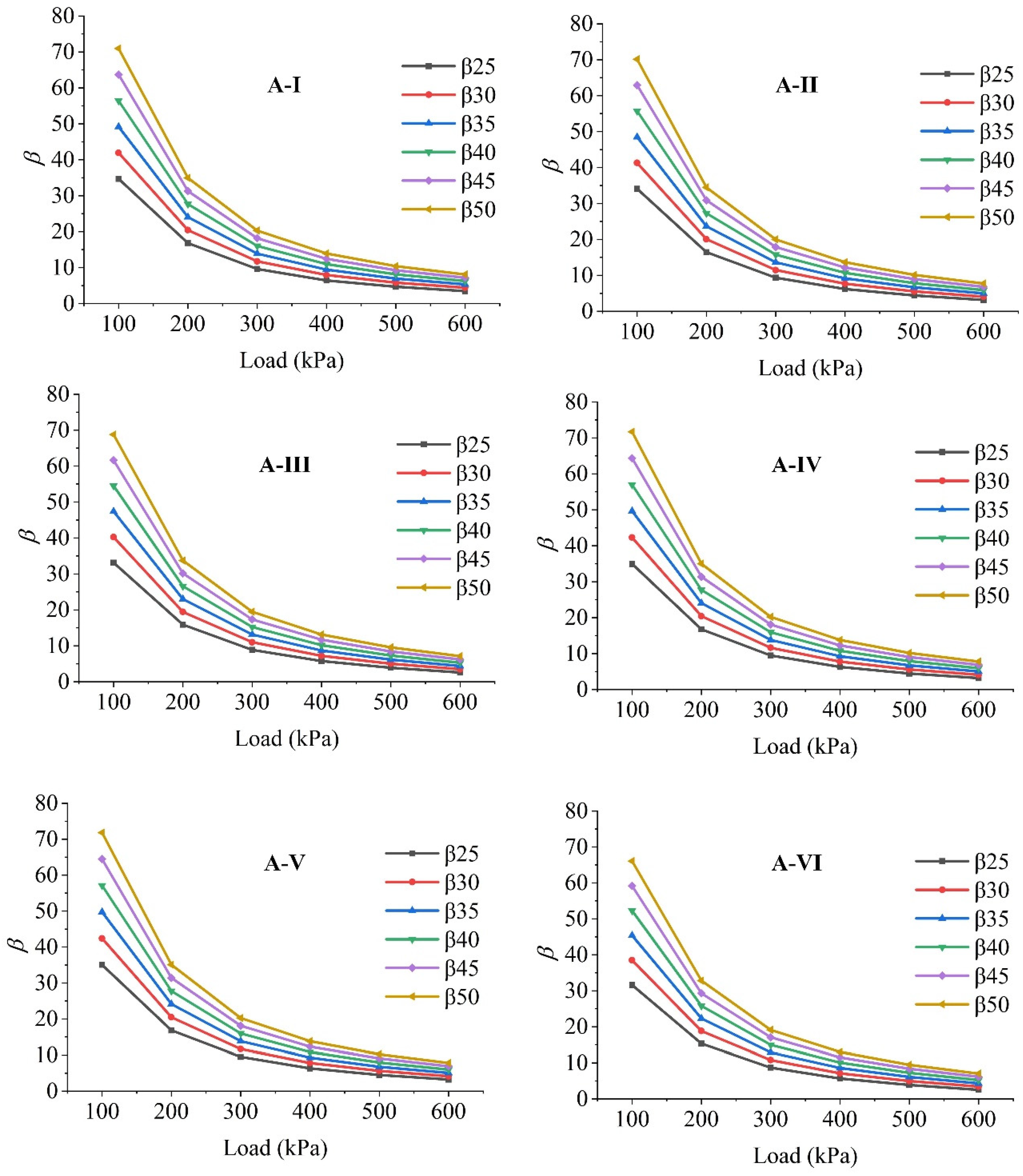Buildings 14 00954 g011
