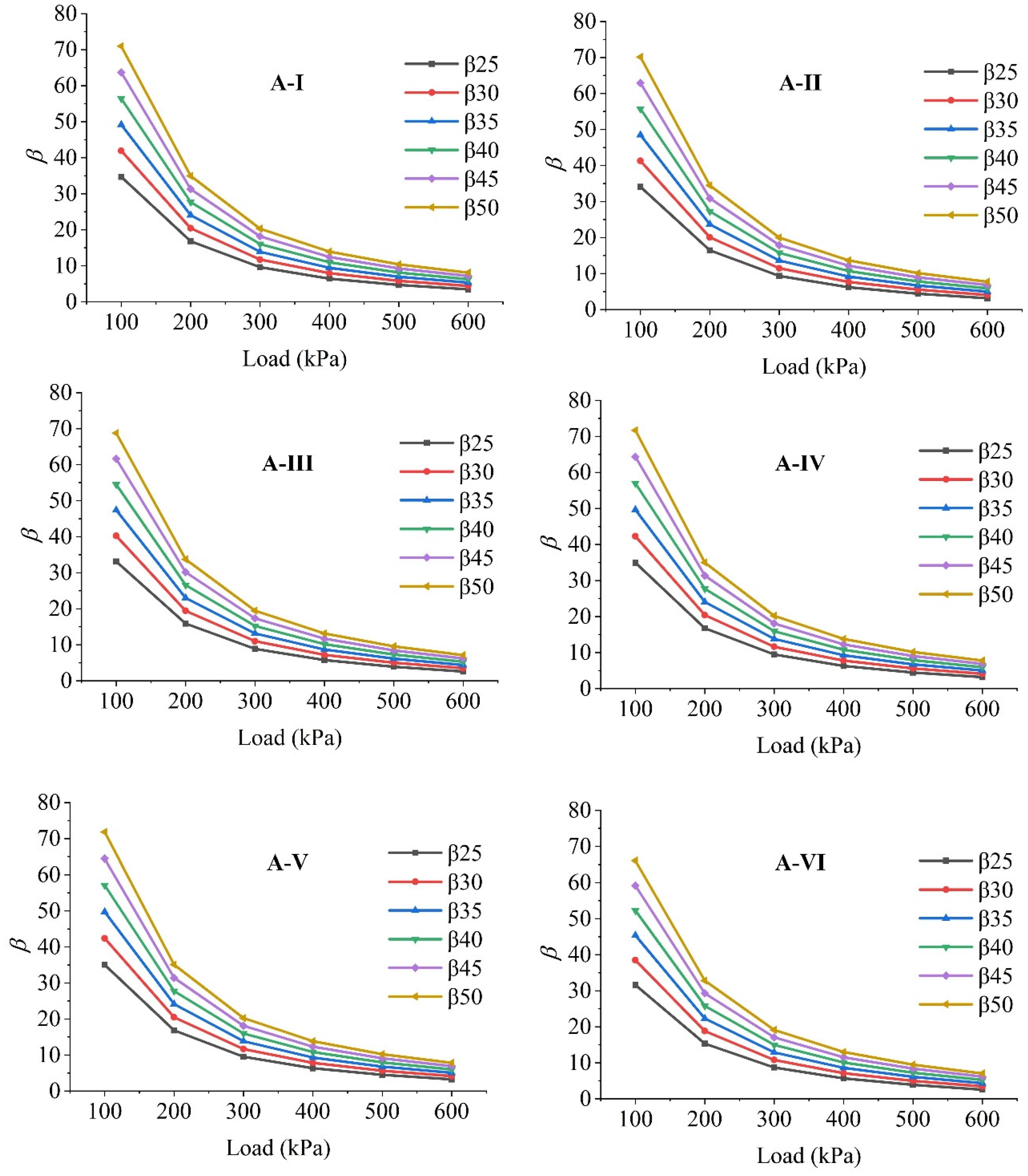 Buildings 14 00954 g012