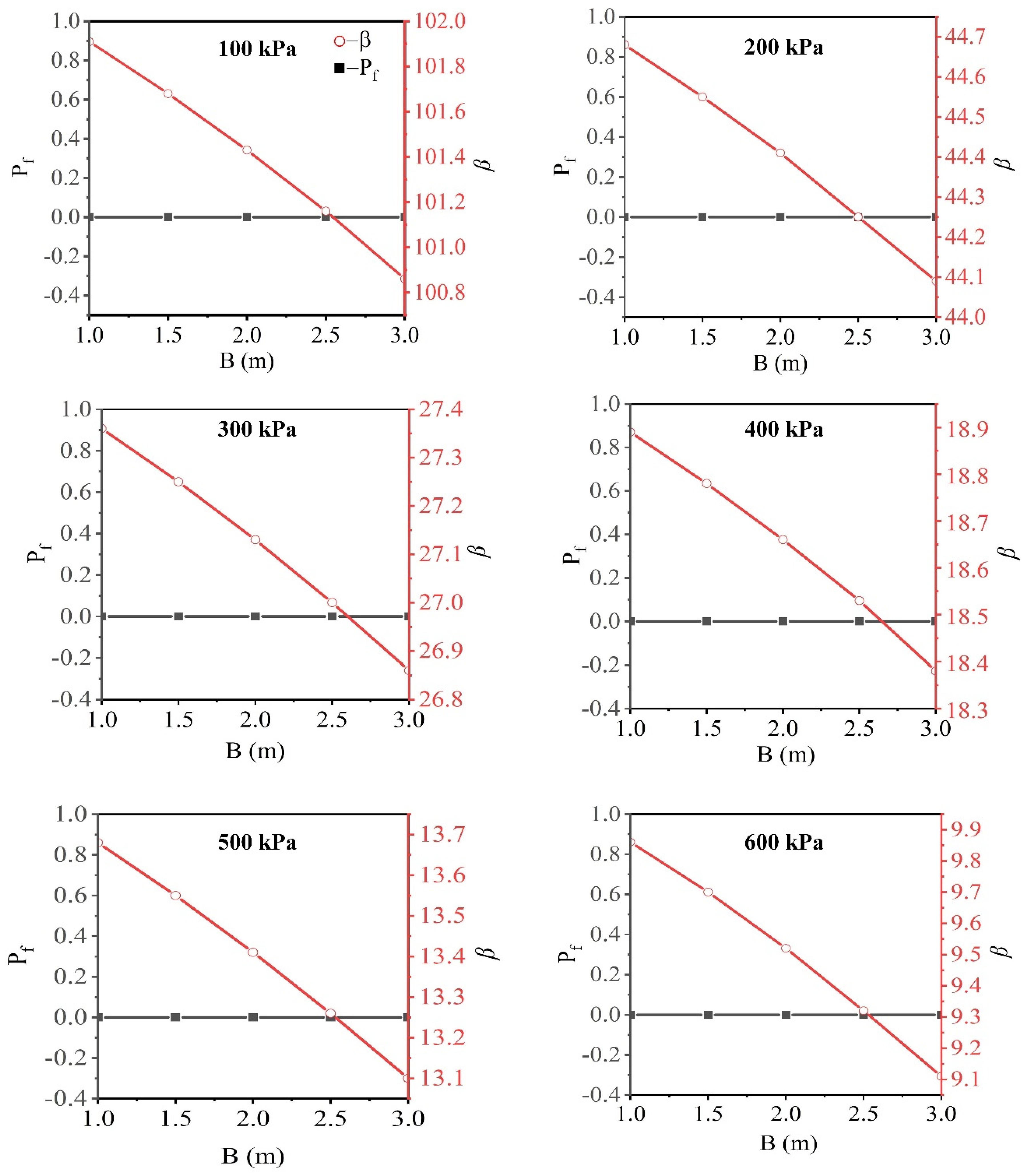 Buildings 14 00954 g013